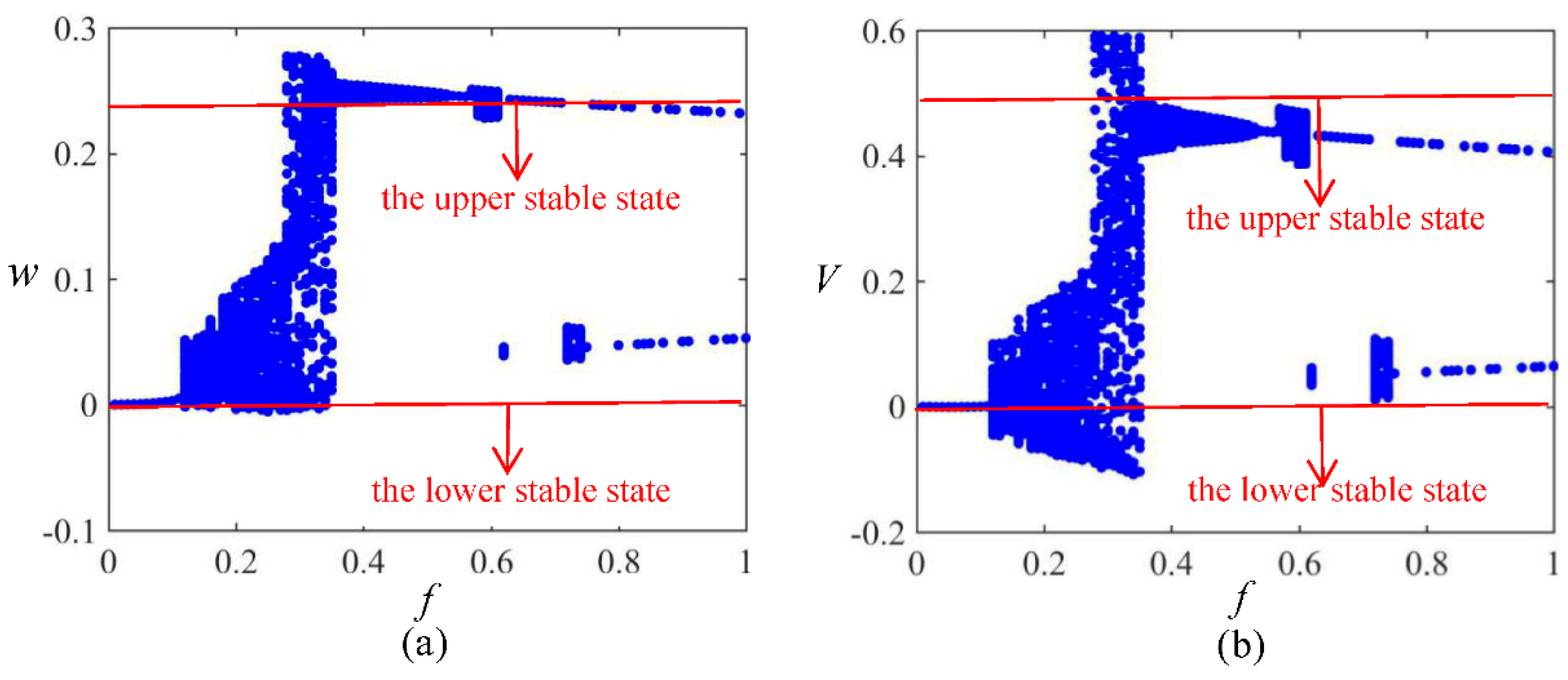 Symmetry 13 02405 g019