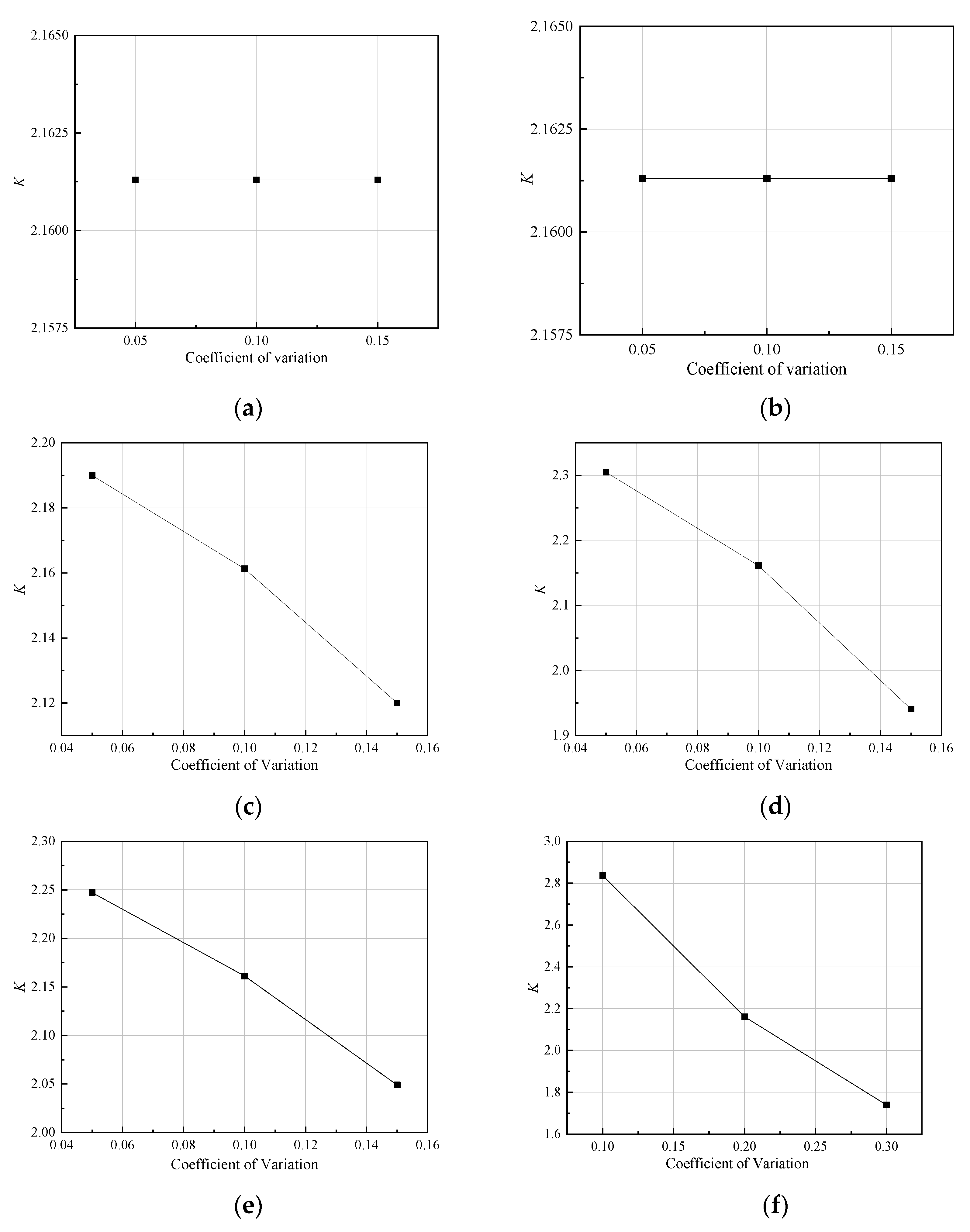 Symmetry 13 02413 g005