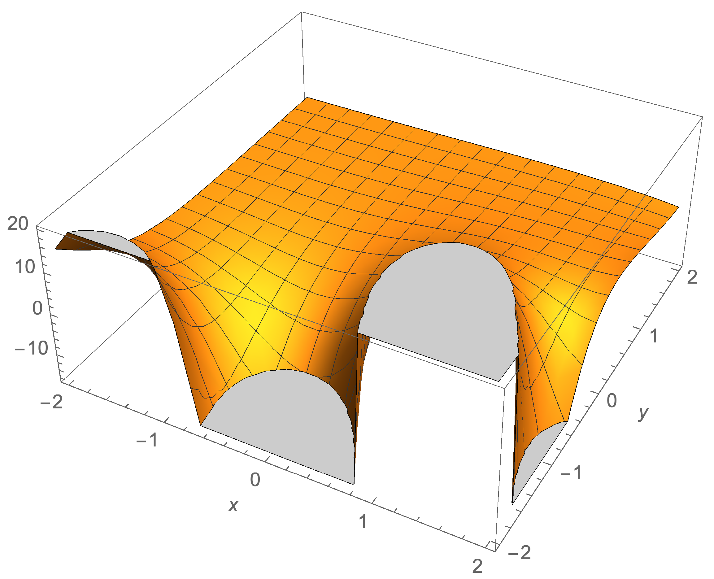 Symmetry 14 00009 g002 Symmetry 14 00009 g002