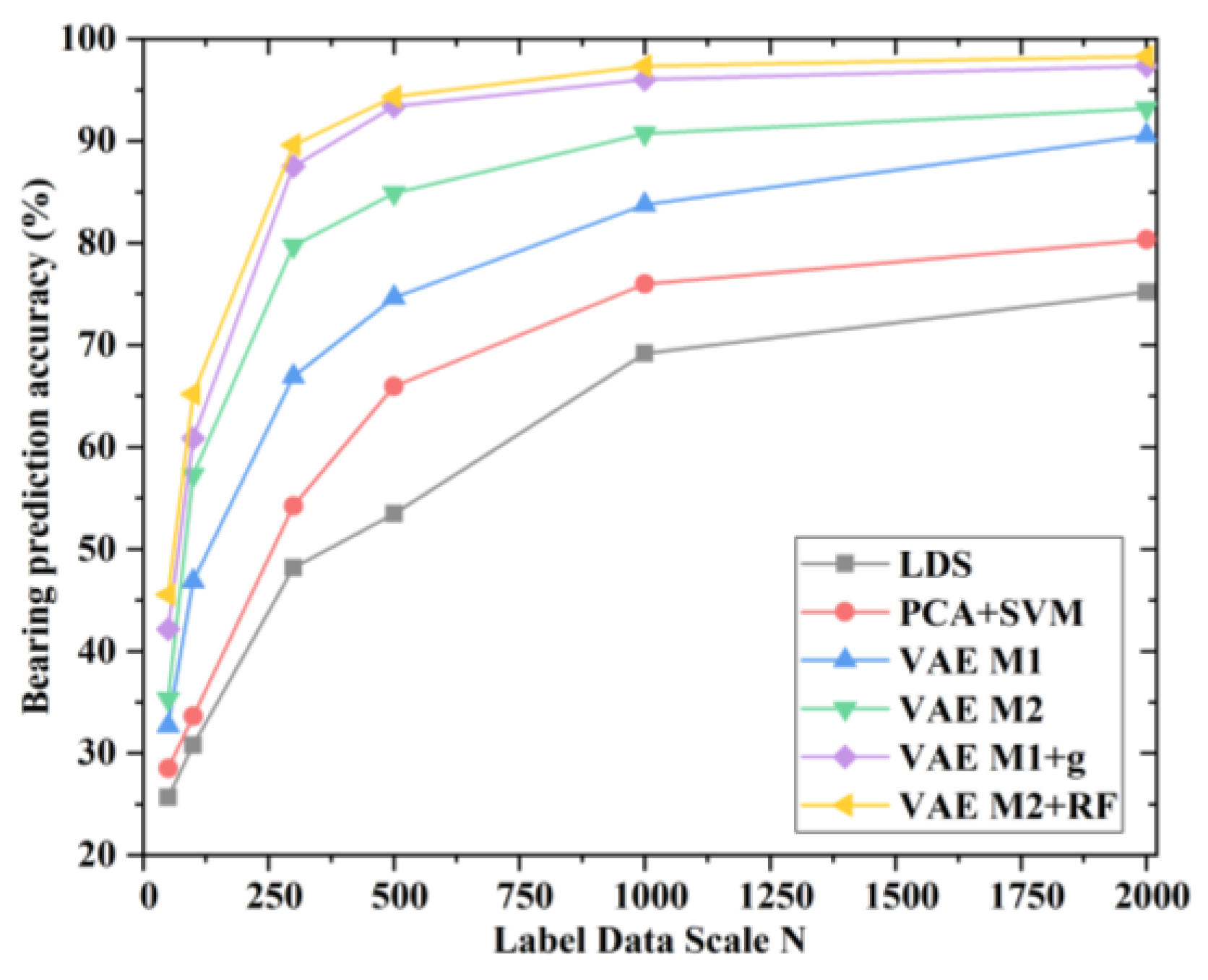 Symmetry 14 00013 g008