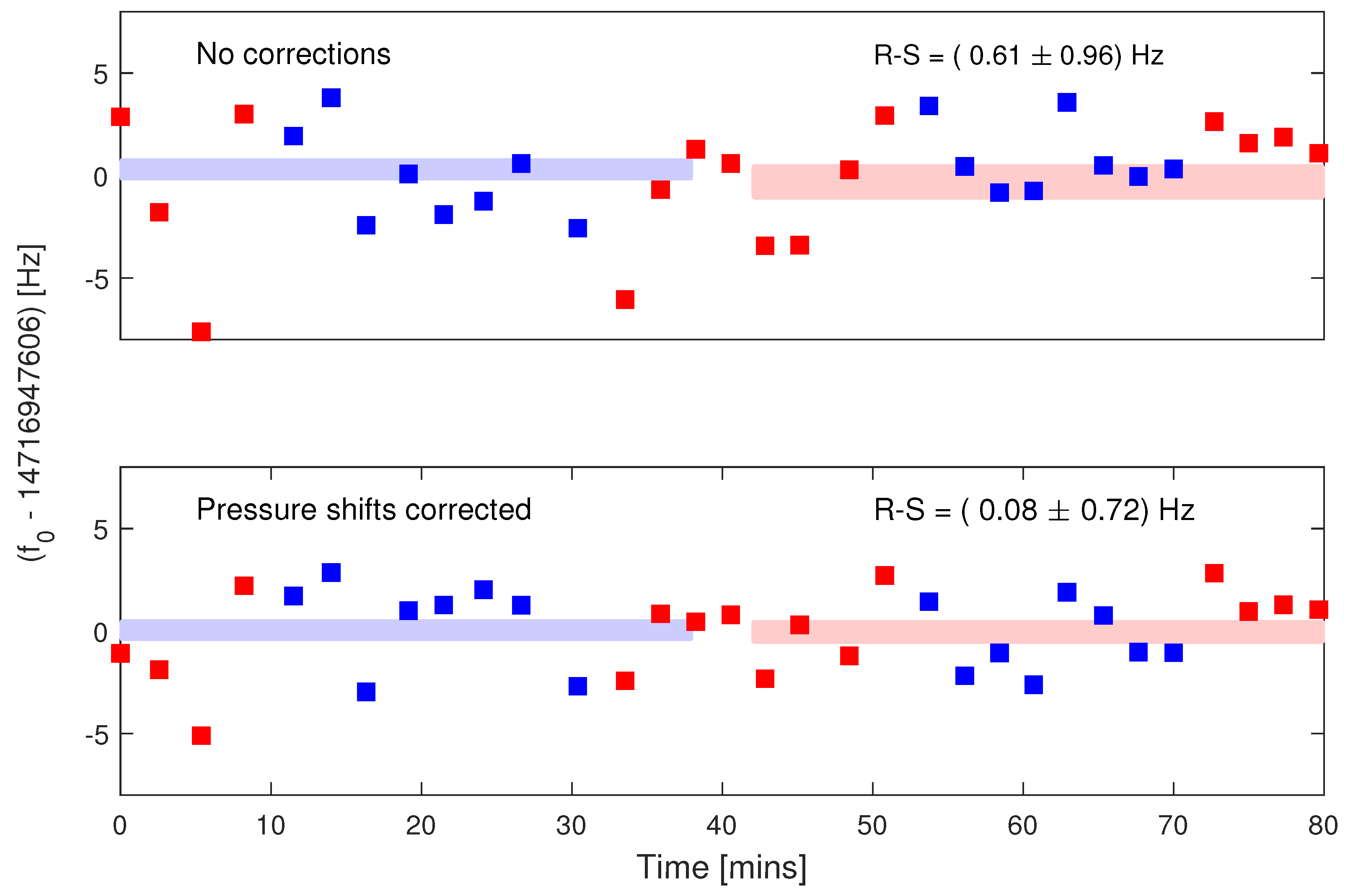 Symmetry 14 00028 g002