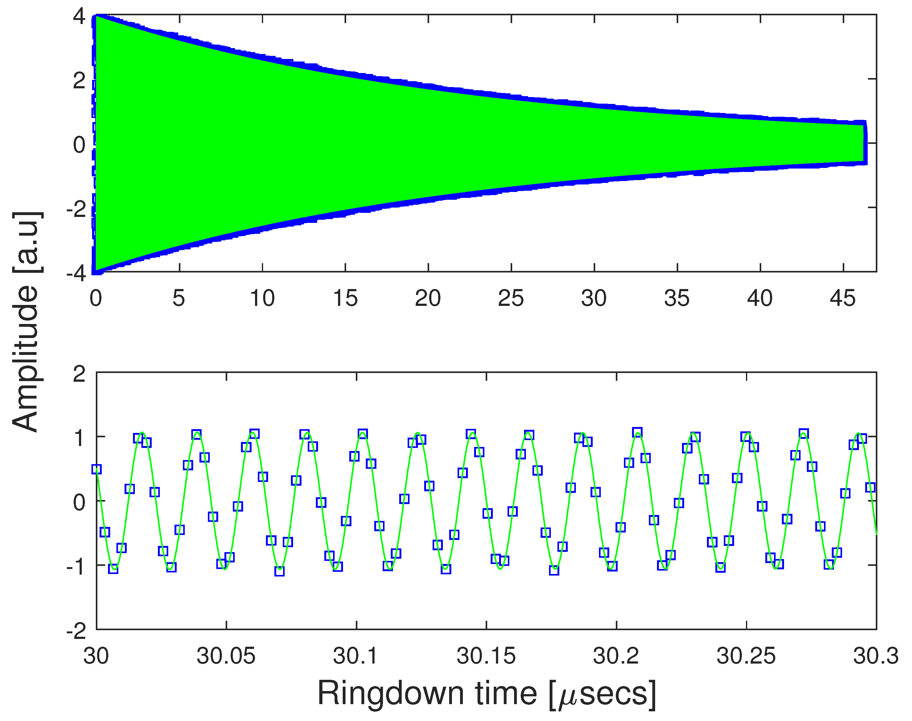 Symmetry 14 00028 g003