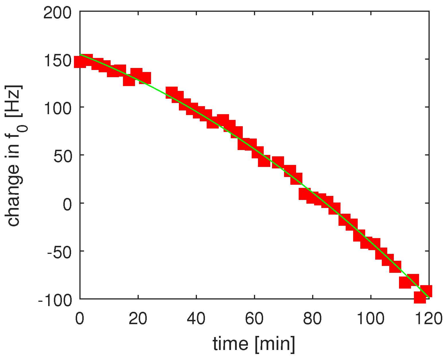 Symmetry 14 00028 g004