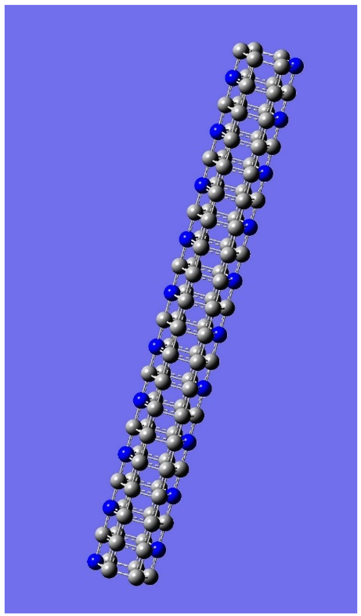 Symmetry 14 00034 g006