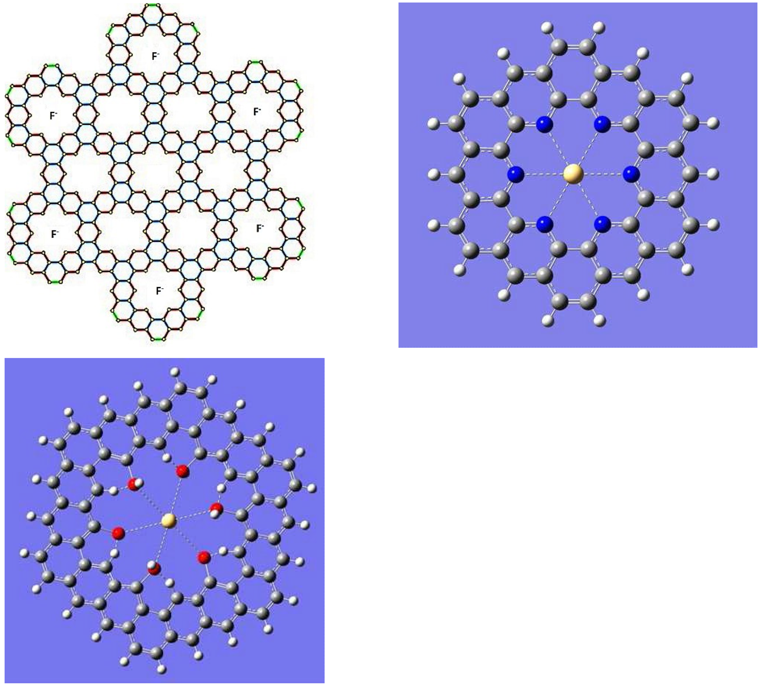 Symmetry 14 00034 g012