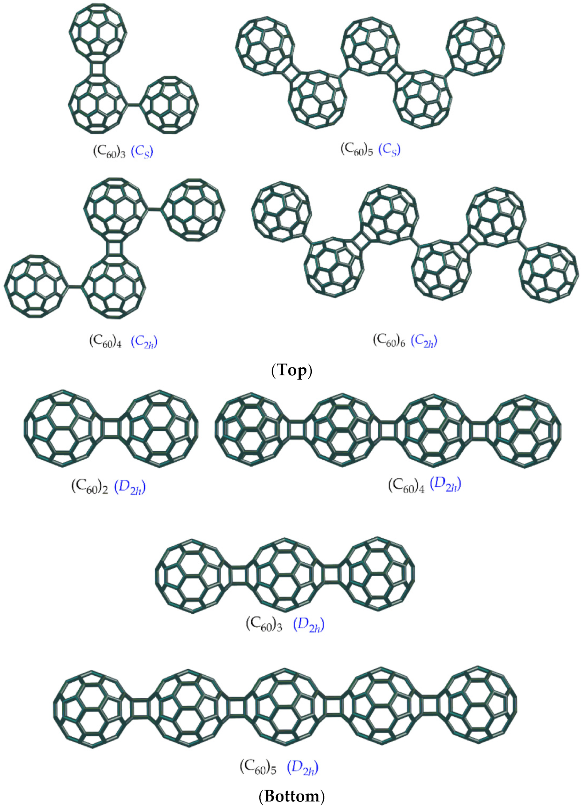 Symmetry 14 00034 g016