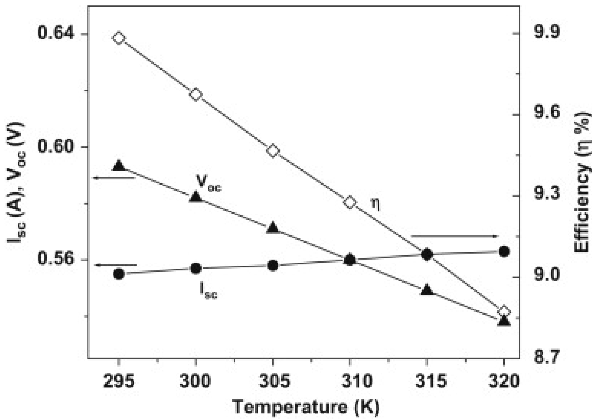 Symmetry 14 00036 g002