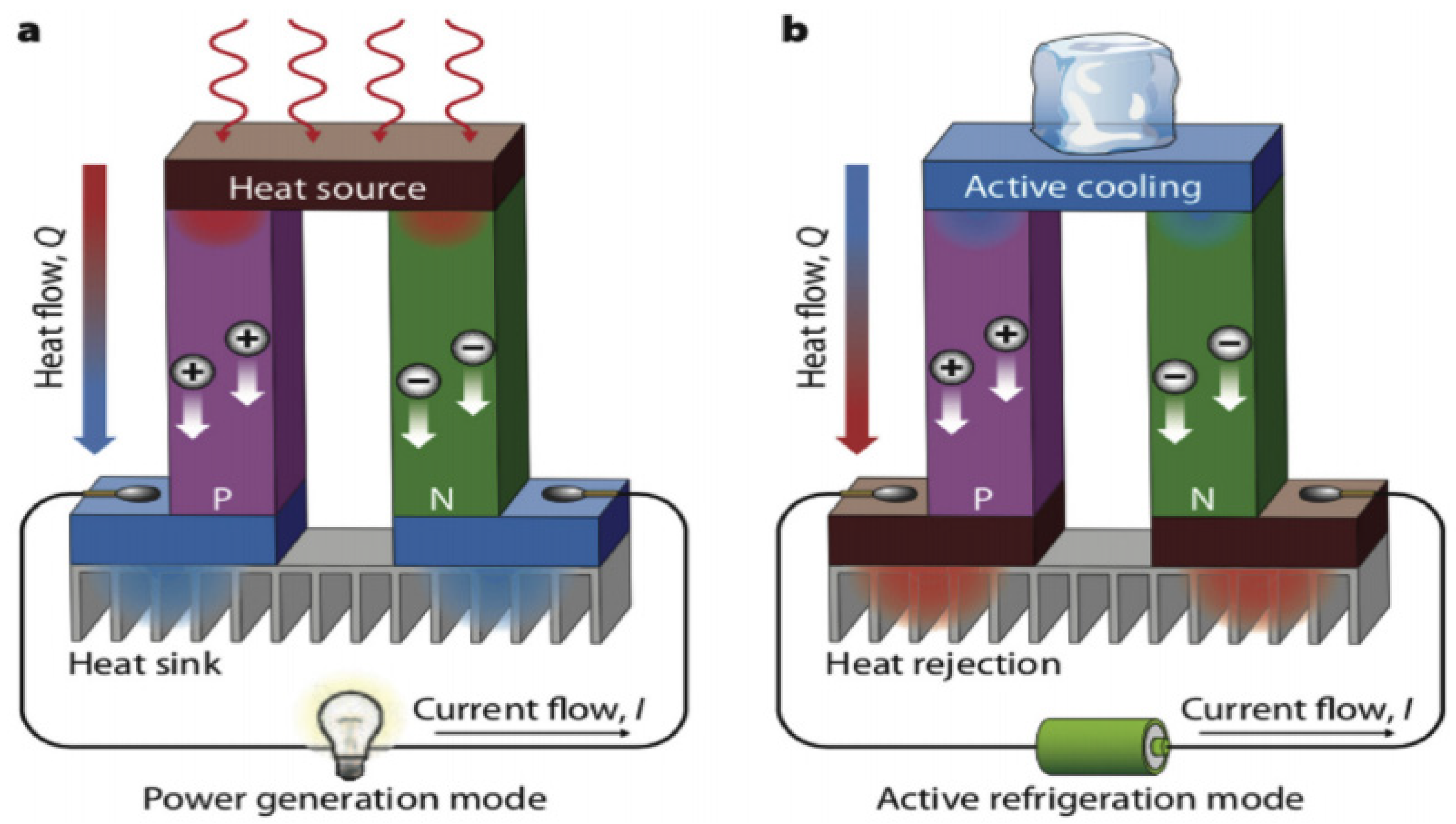Symmetry 14 00036 g003