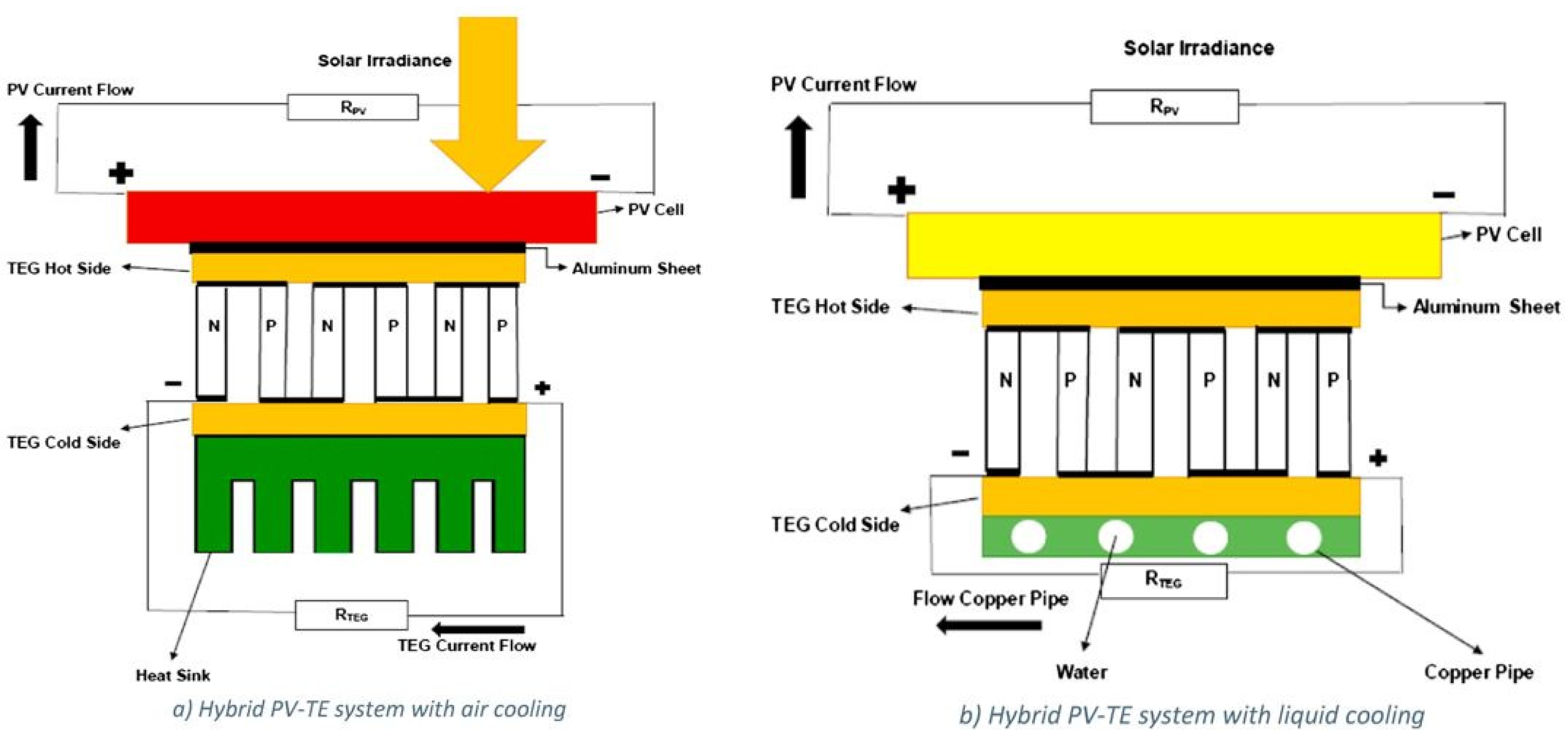 Symmetry 14 00036 g013