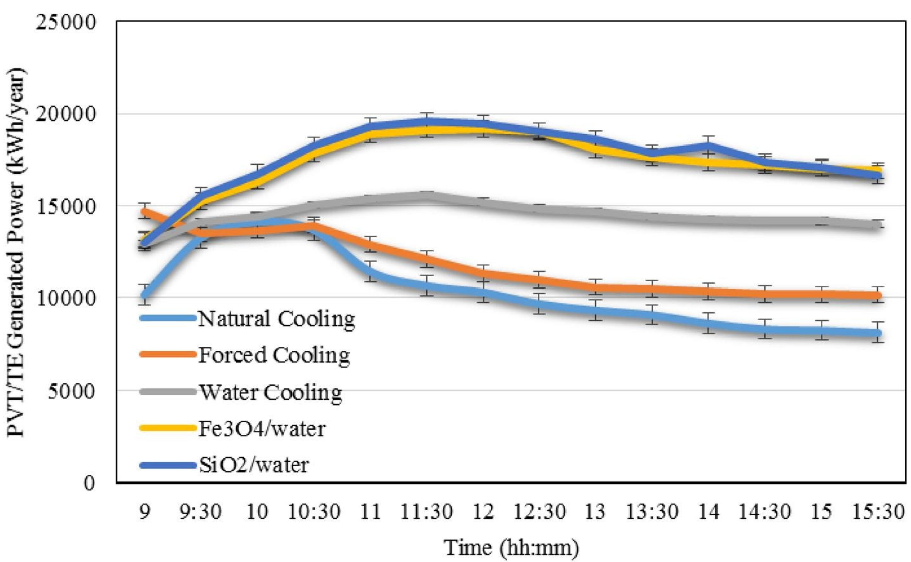 Symmetry 14 00036 g016