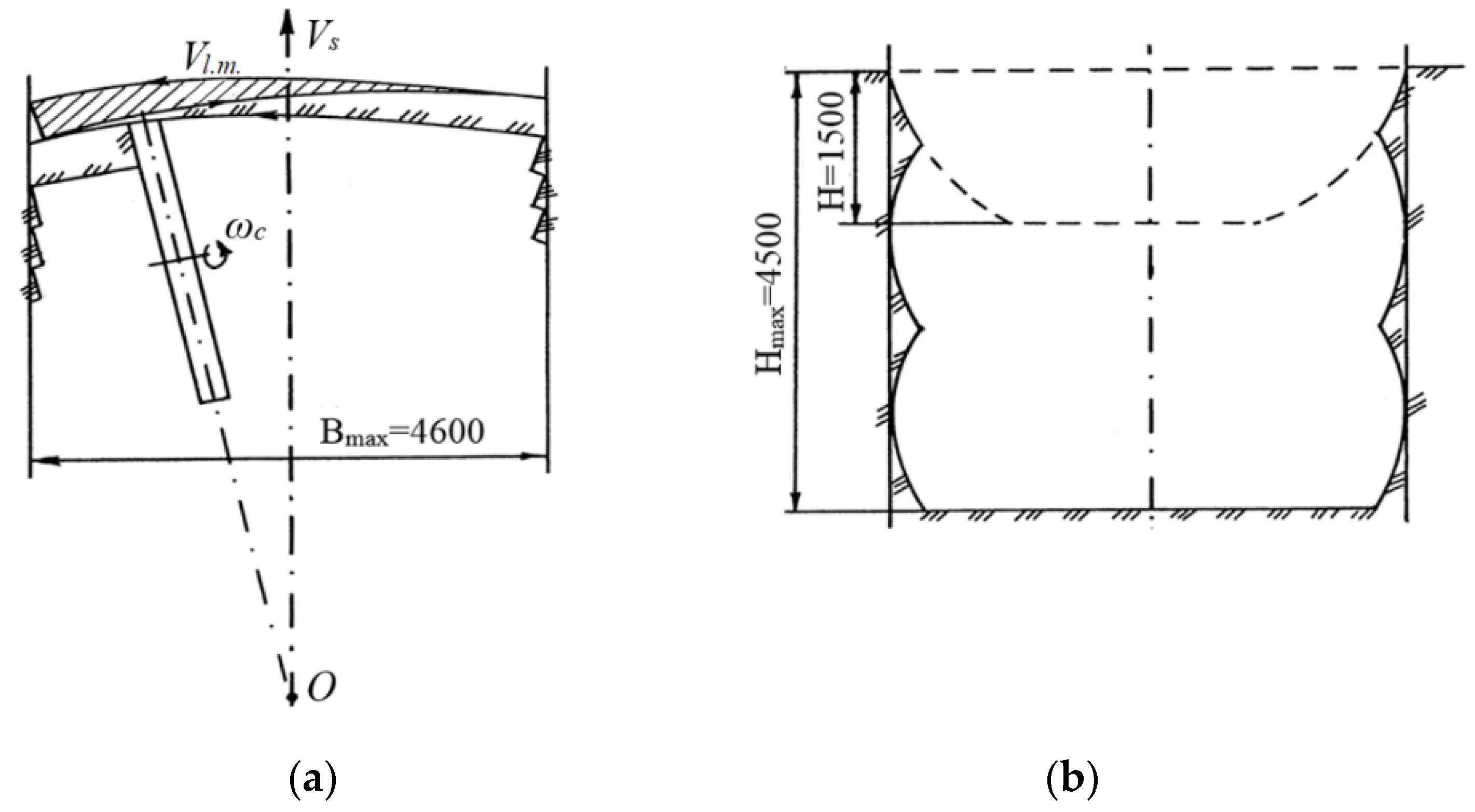 Symmetry 14 00051 g001