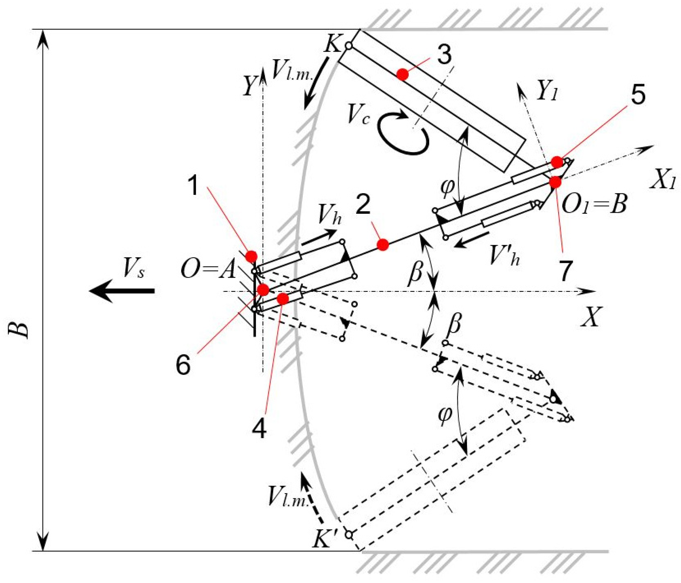 Symmetry 14 00051 g003