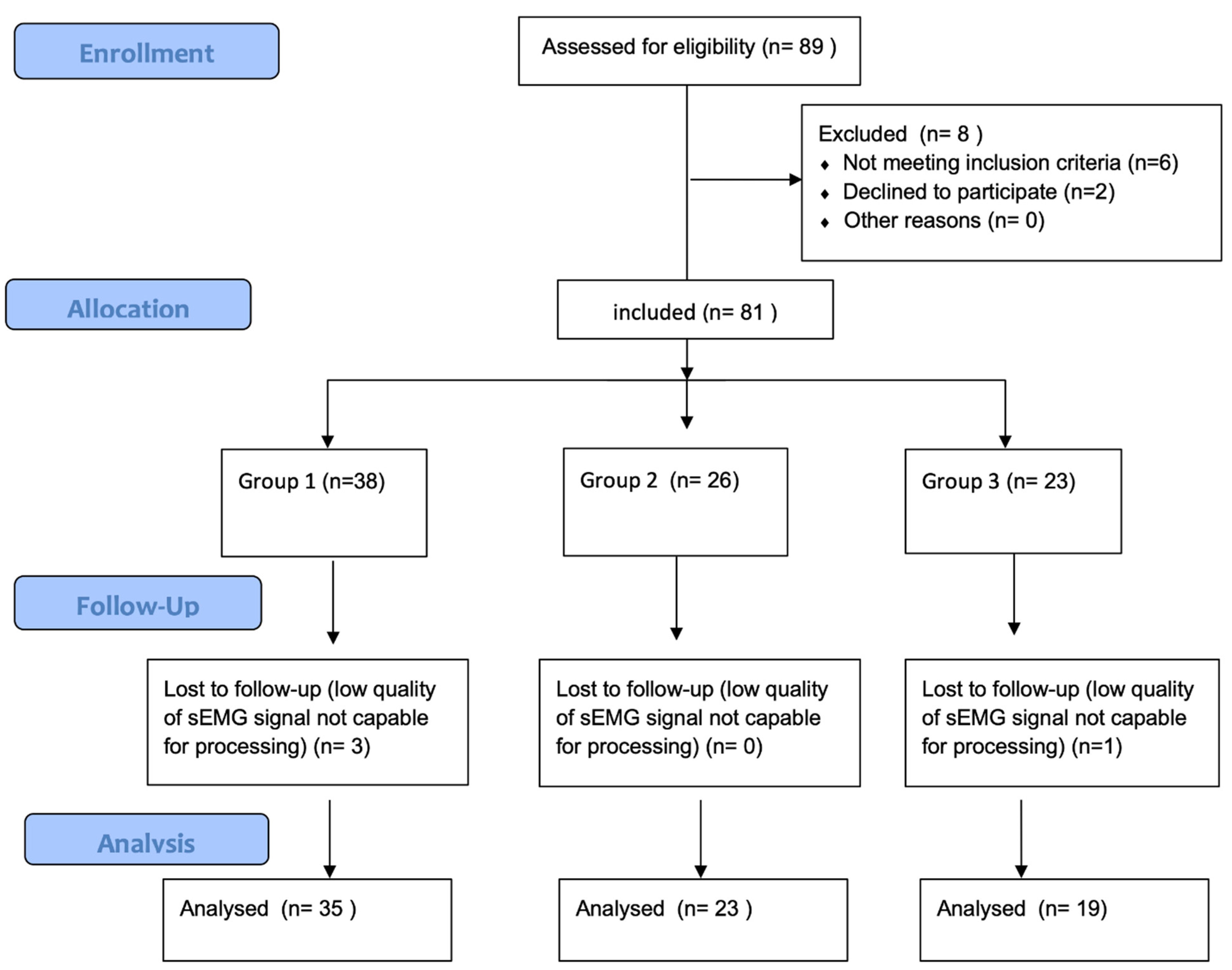 Symmetry 14 00052 g001
