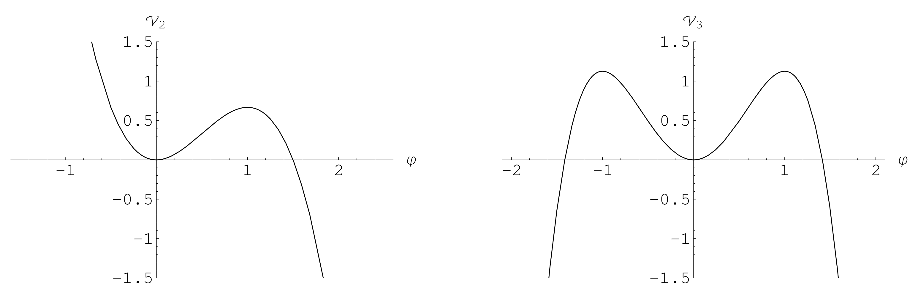 Symmetry 14 00073 g001