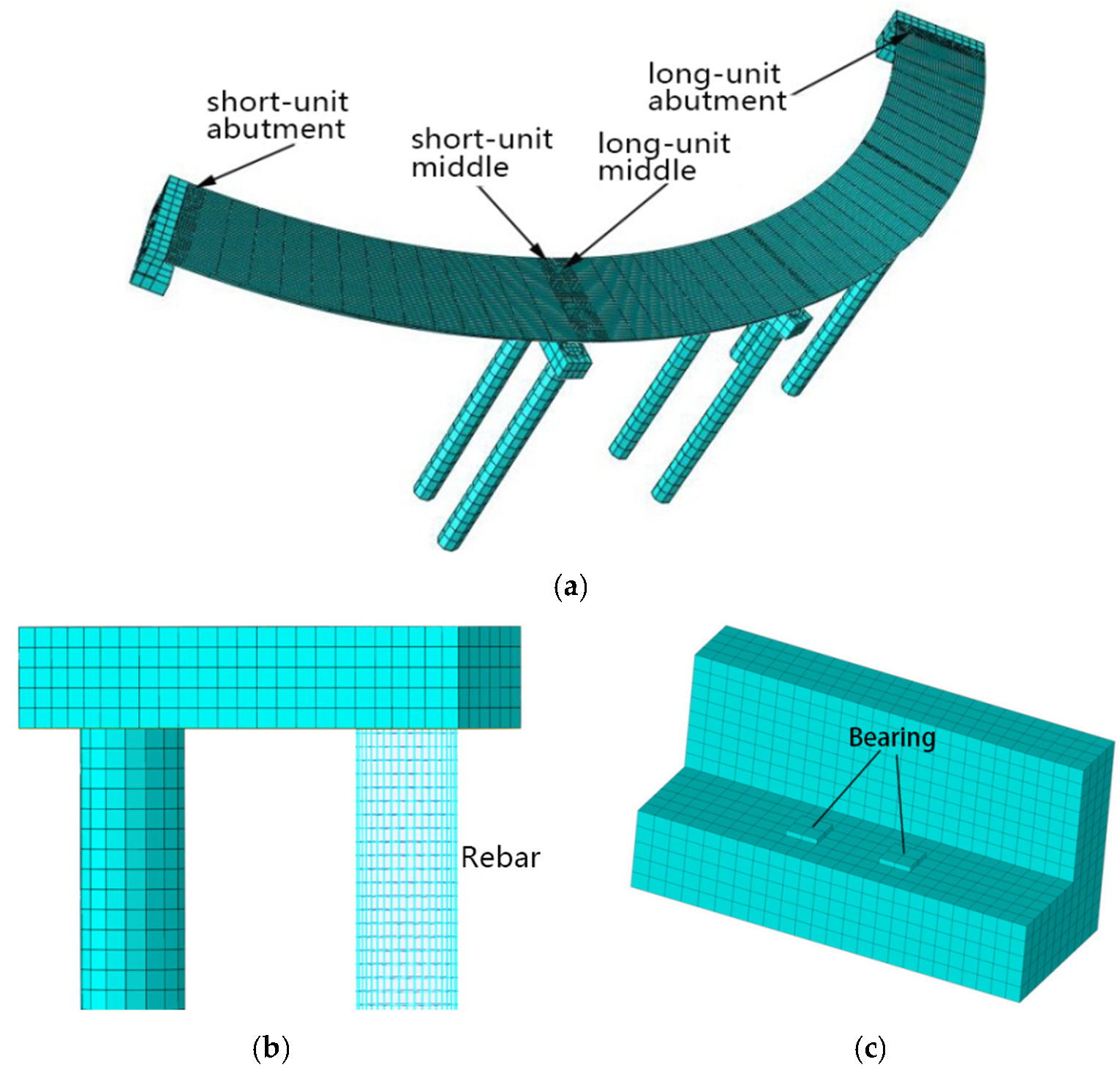 Symmetry 14 00129 g004