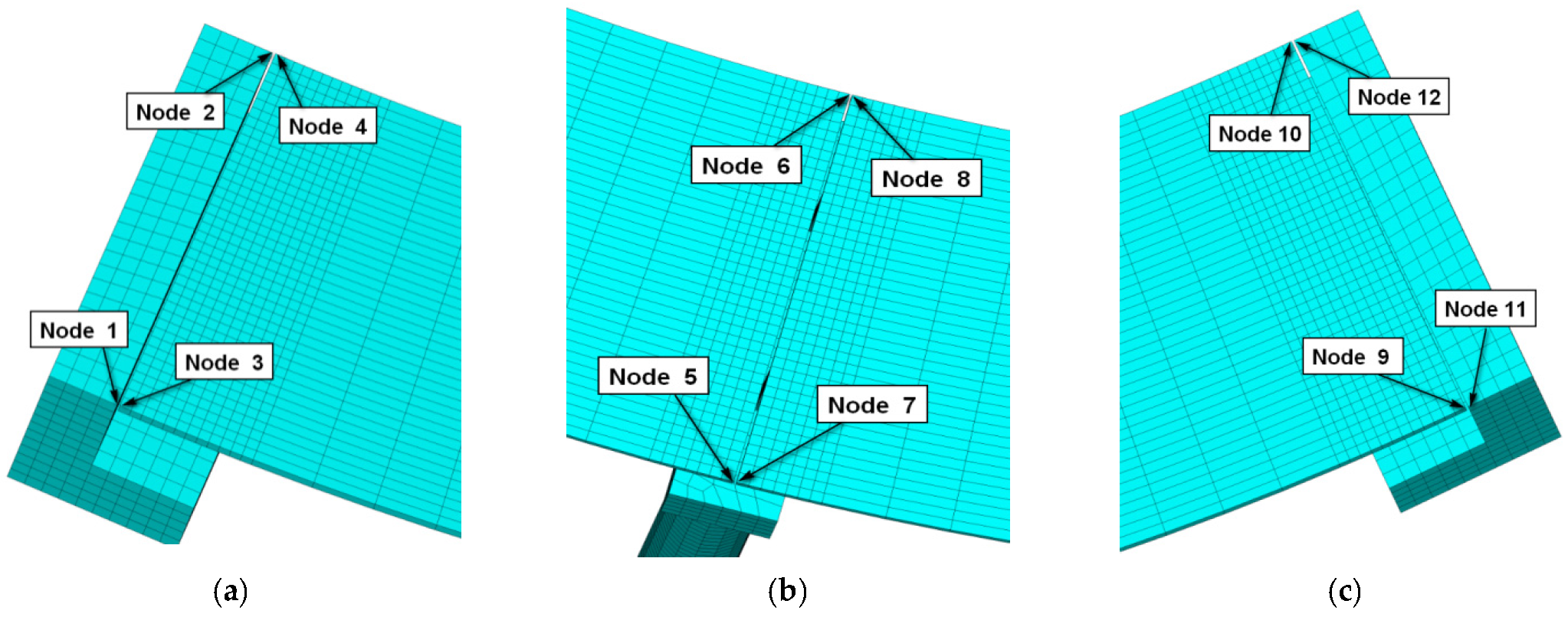 Symmetry 14 00129 g005