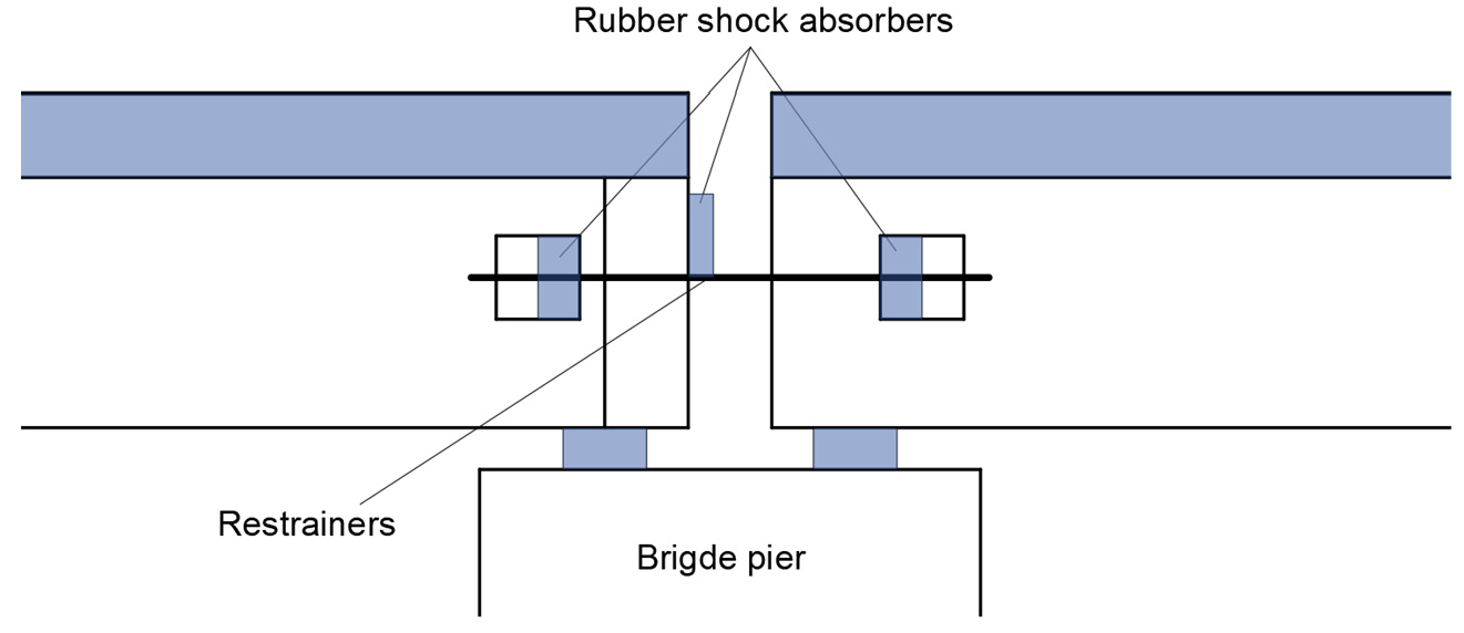 Symmetry 14 00129 g006
