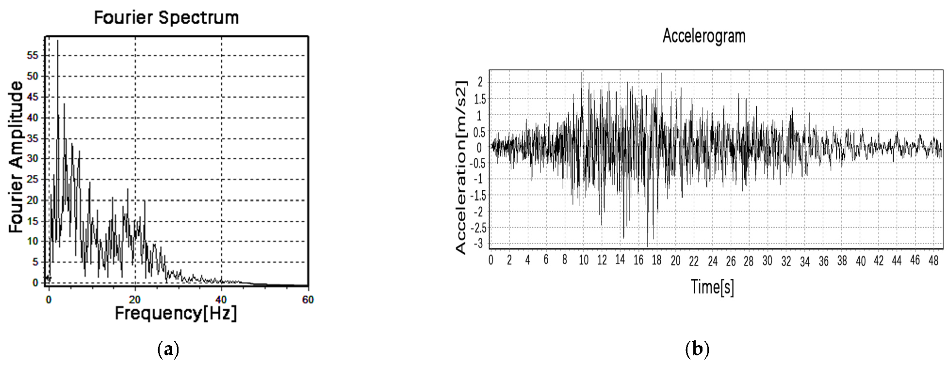 Symmetry 14 00129 g008
