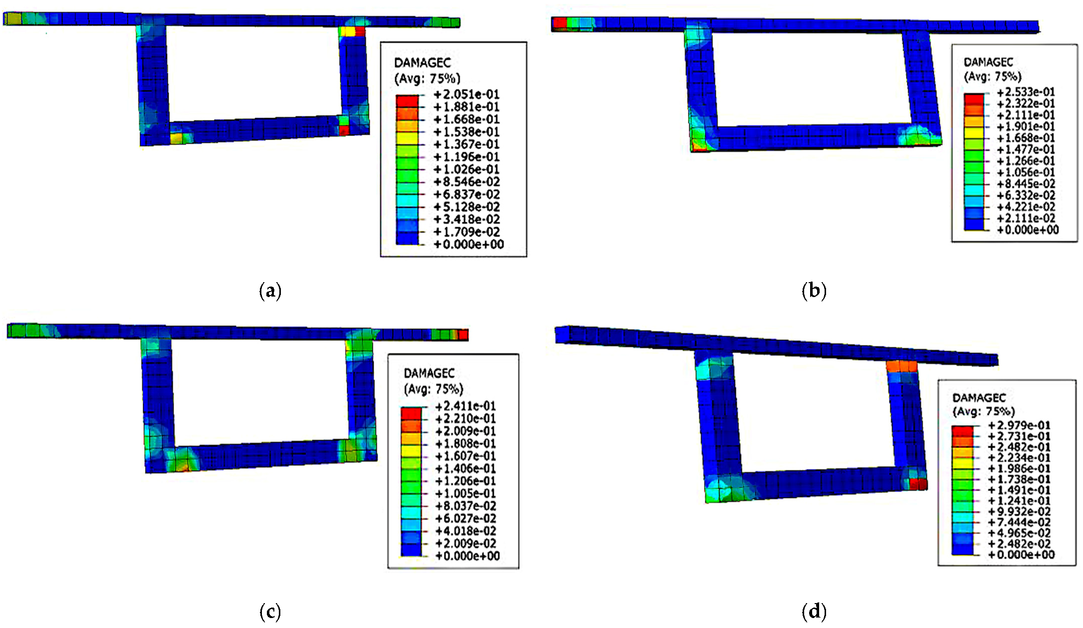 Symmetry 14 00129 g017