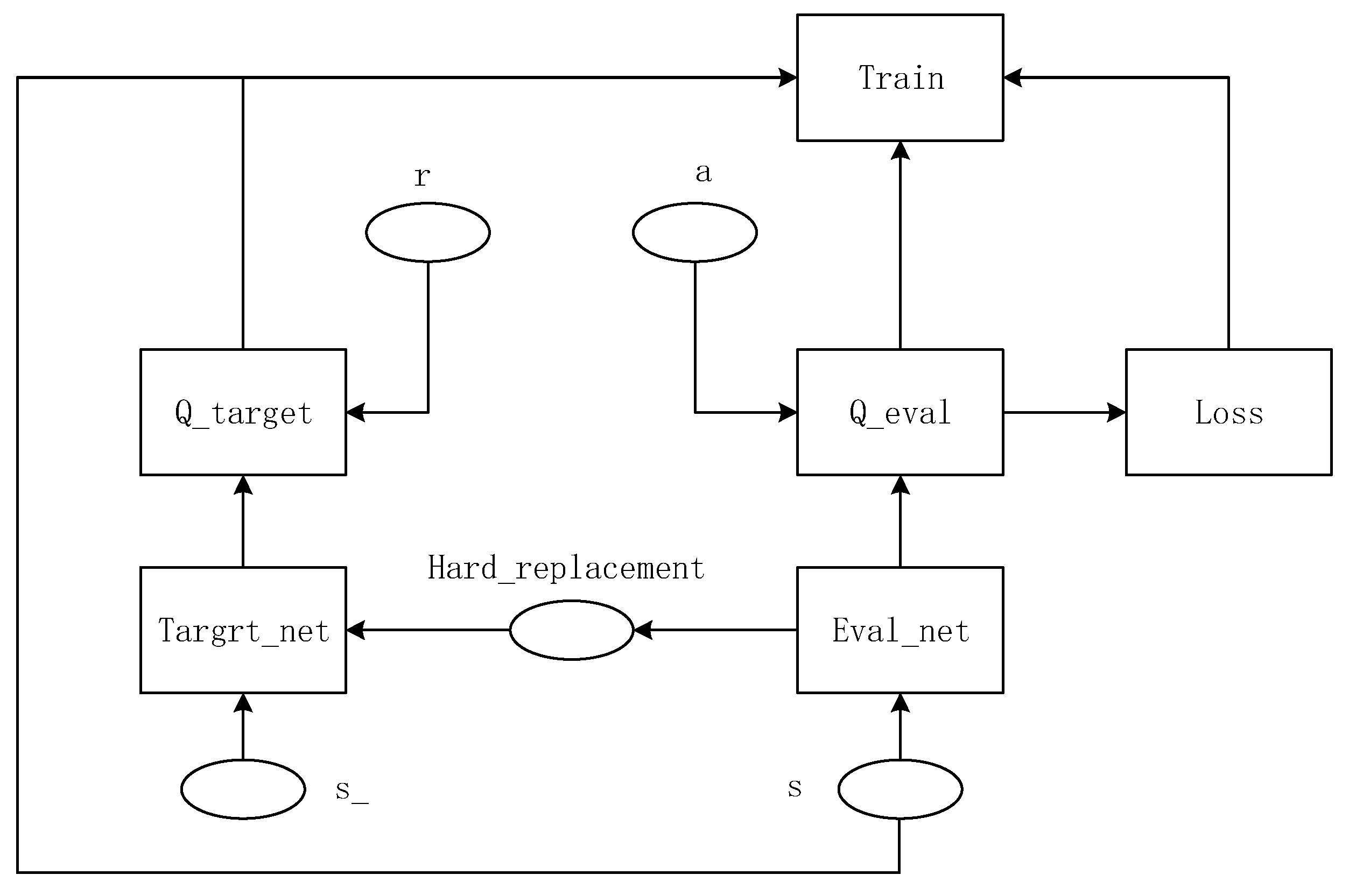 Symmetry 14 00132 g002