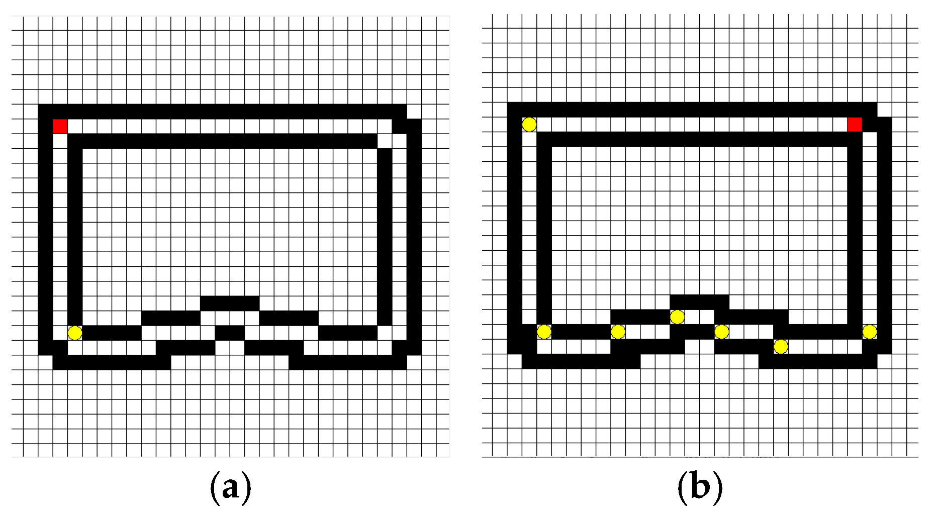 Symmetry 14 00132 g005