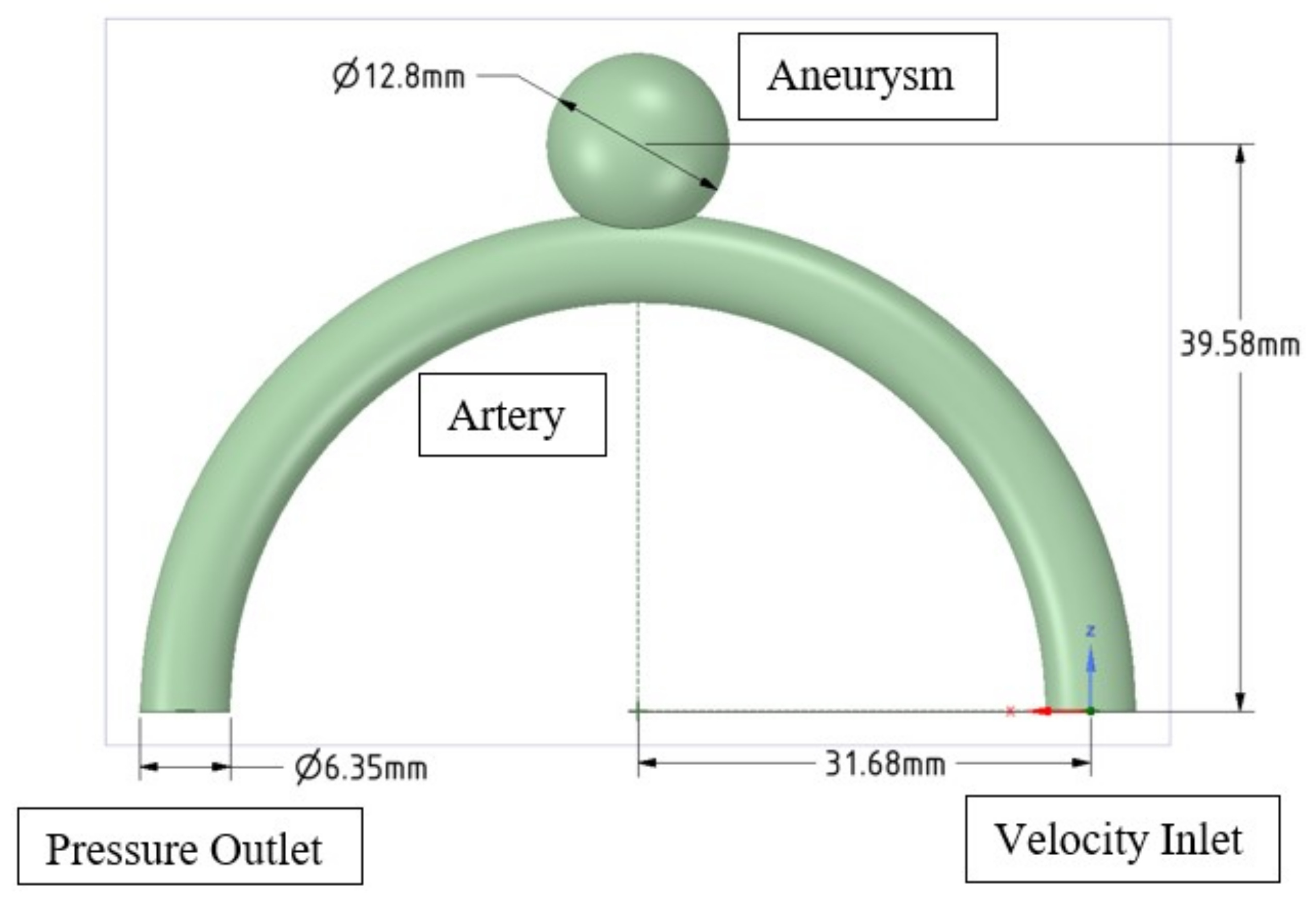 Symmetry 14 00133 g001