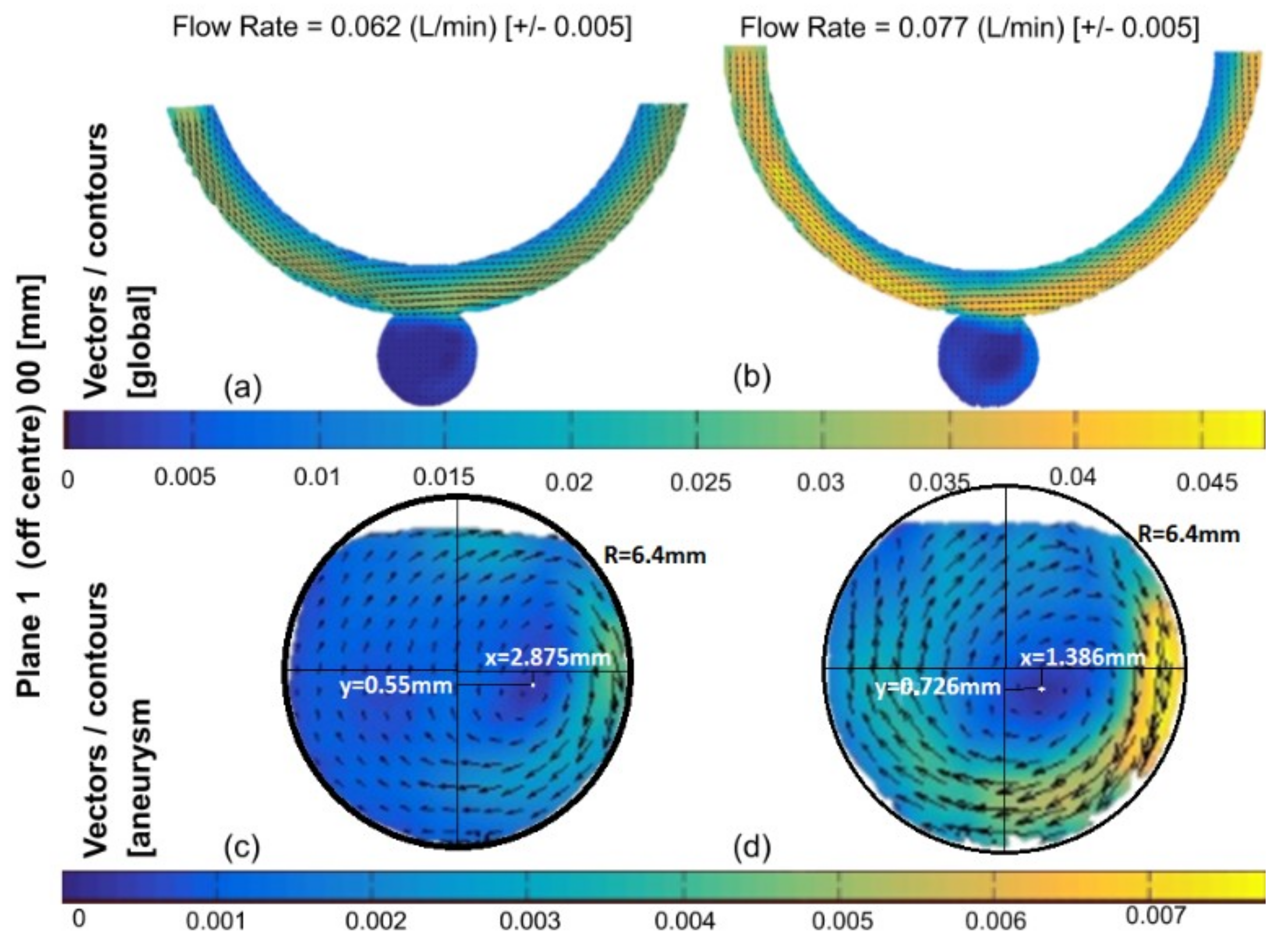 Symmetry 14 00133 g007