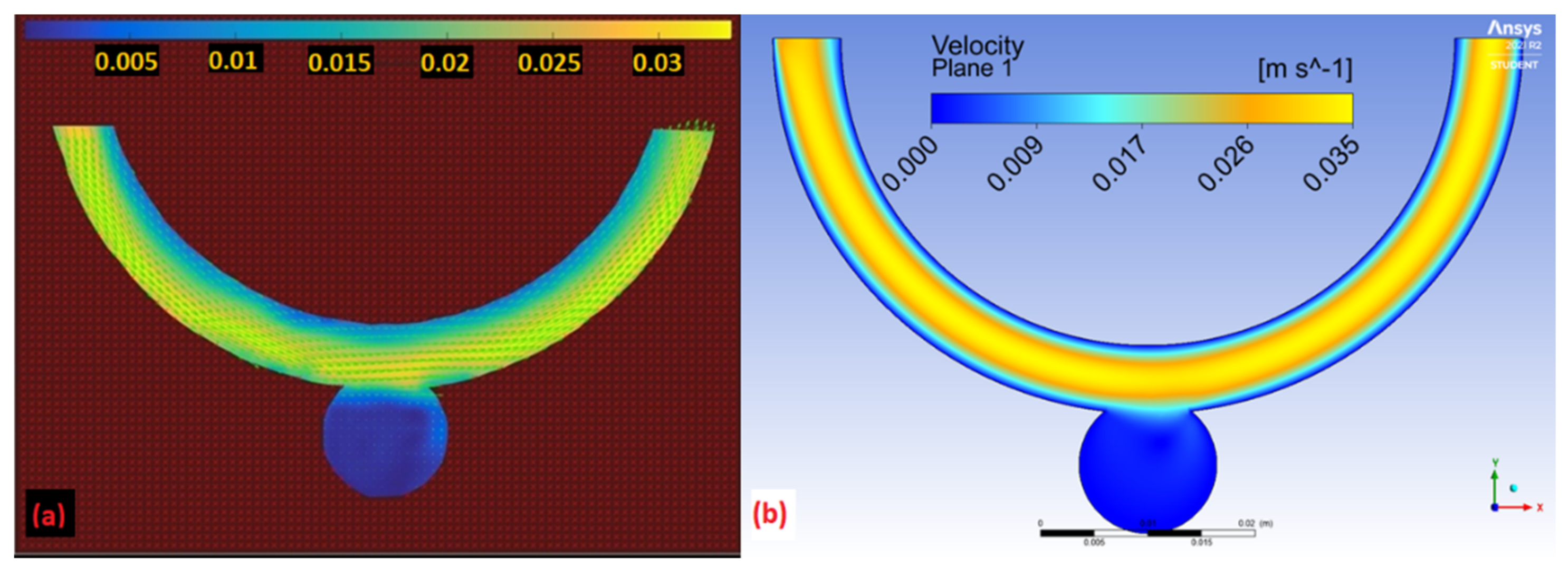 Symmetry 14 00133 g010