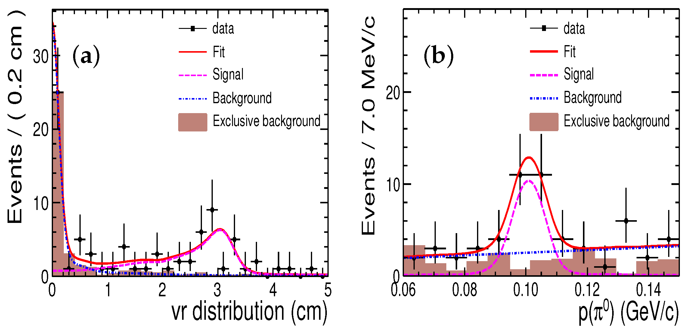 Symmetry 14 00144 g001