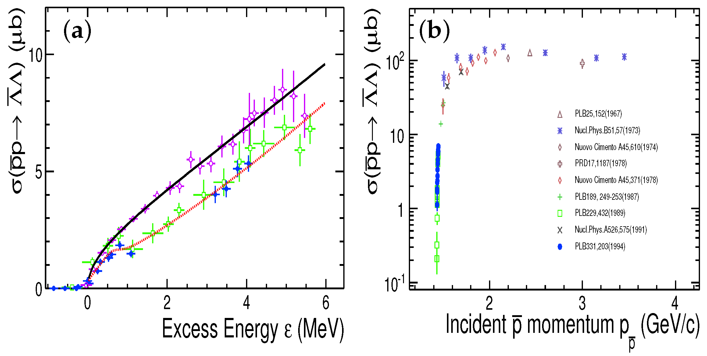 Symmetry 14 00144 g002