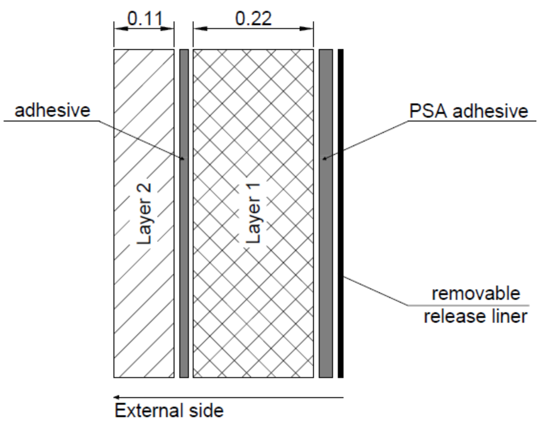 Symmetry 14 00162 g002