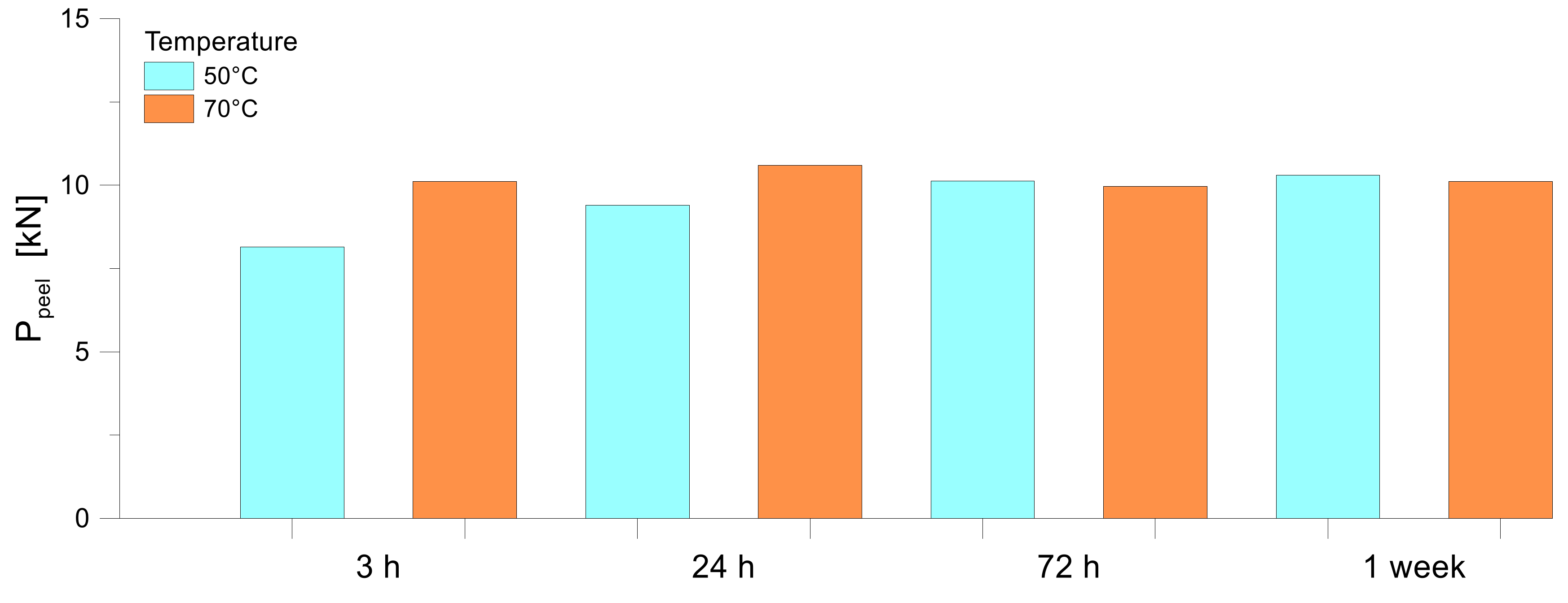 Symmetry 14 00162 g016