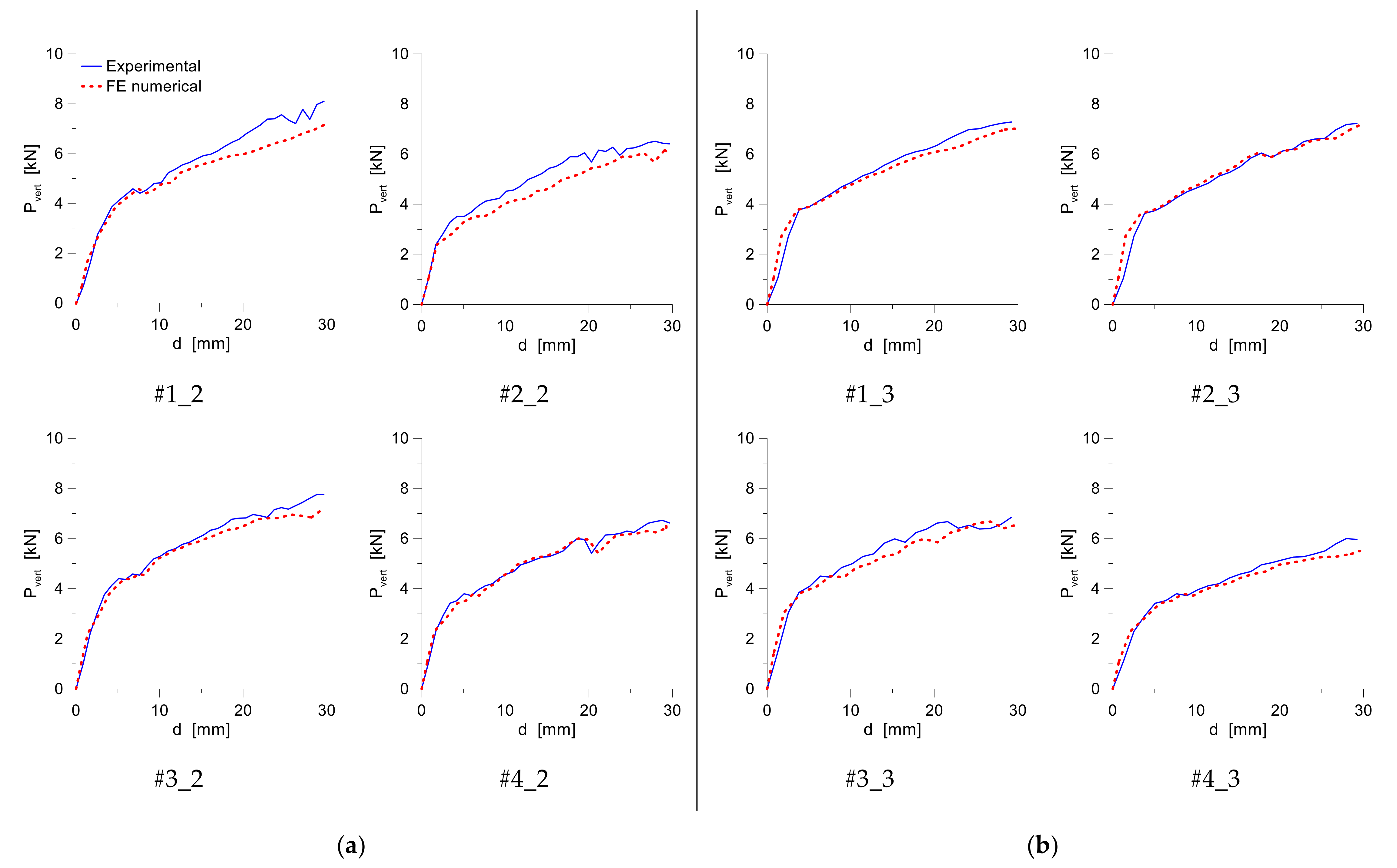 Symmetry 14 00162 g017