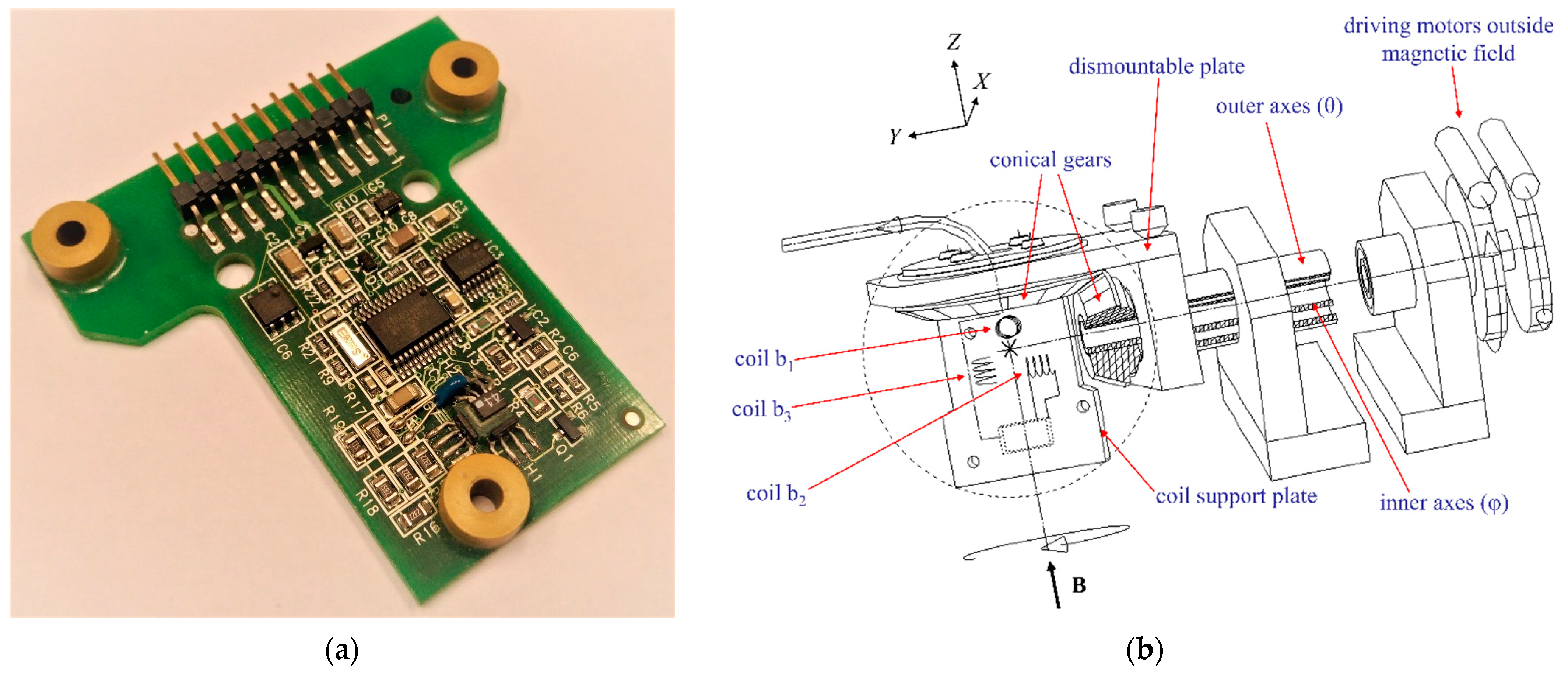 Symmetry 14 00169 g002 Symmetry 14 00169 g002