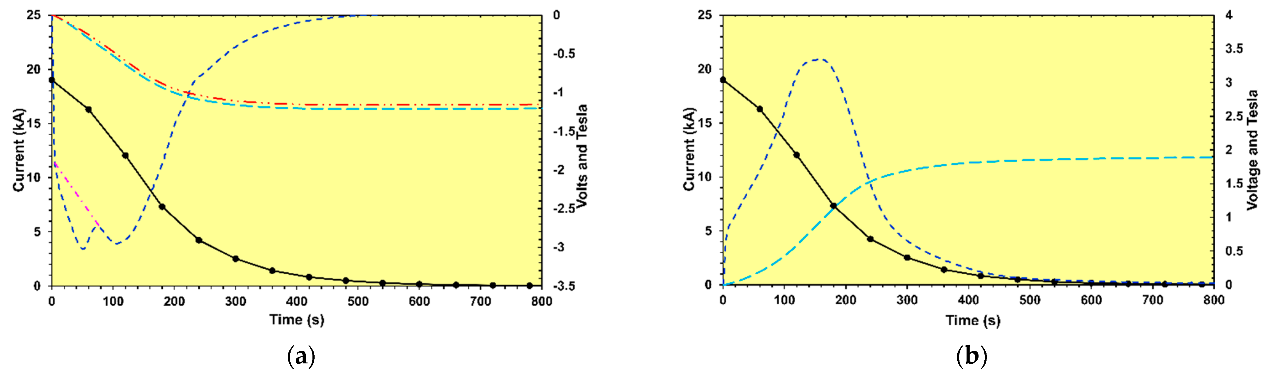 Symmetry 14 00169 g012 Symmetry 14 00169 g012