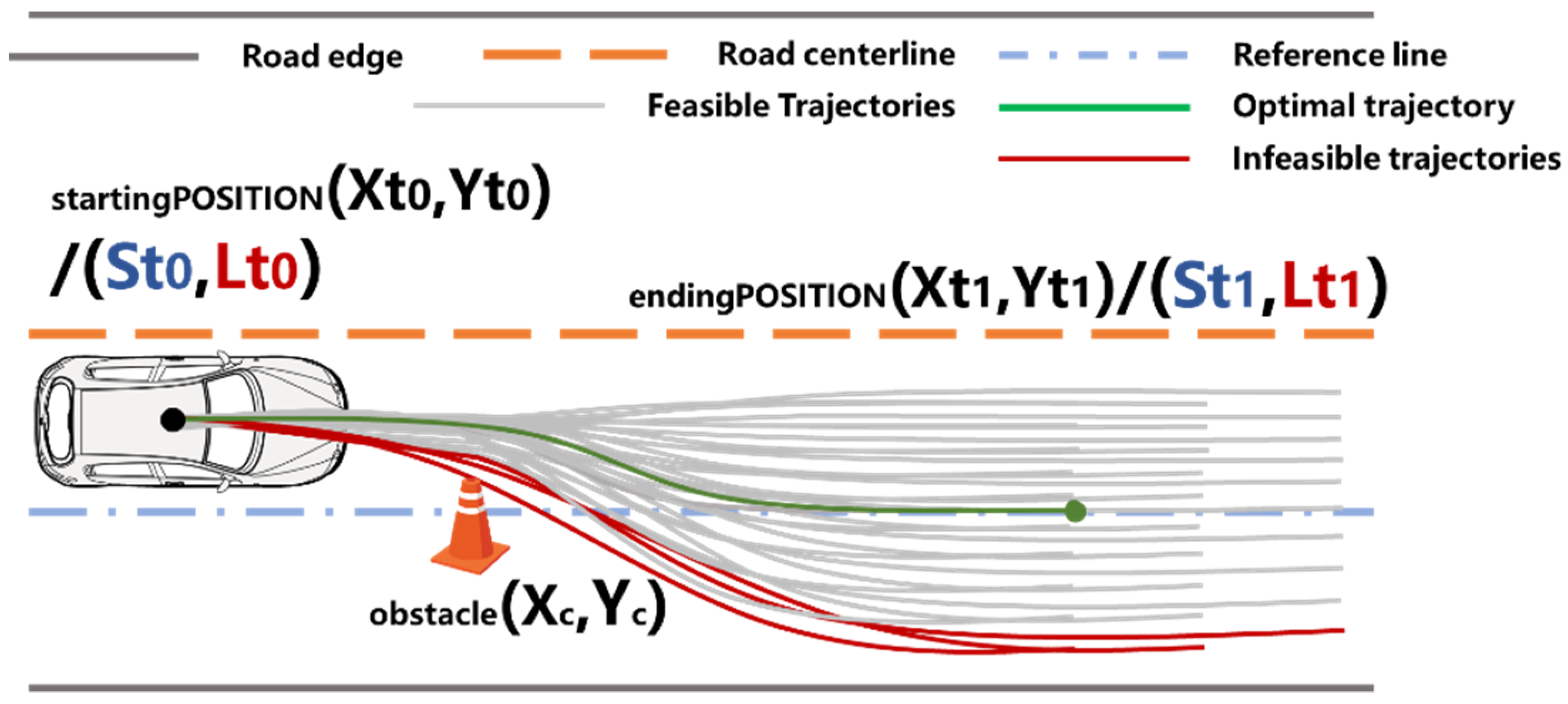 Symmetry 14 00208 g004