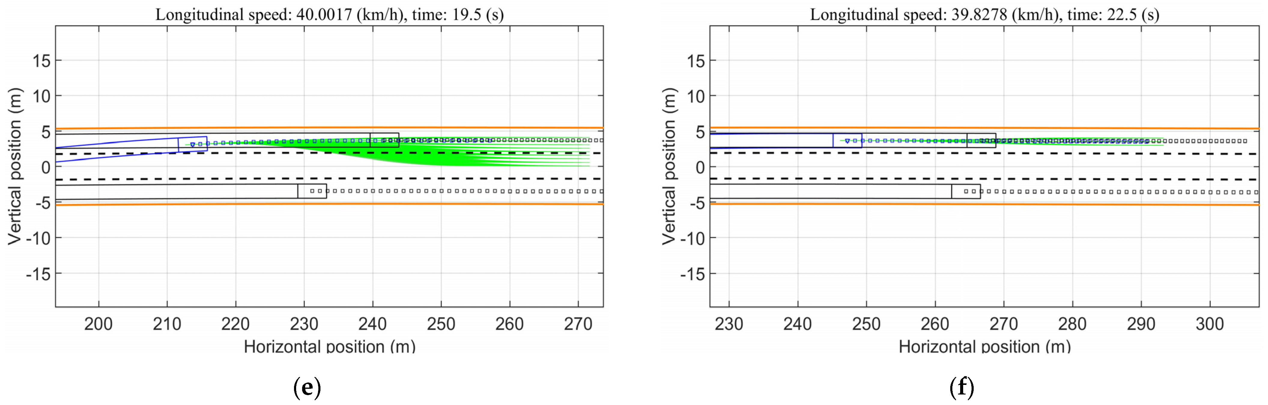Symmetry 14 00208 g008b