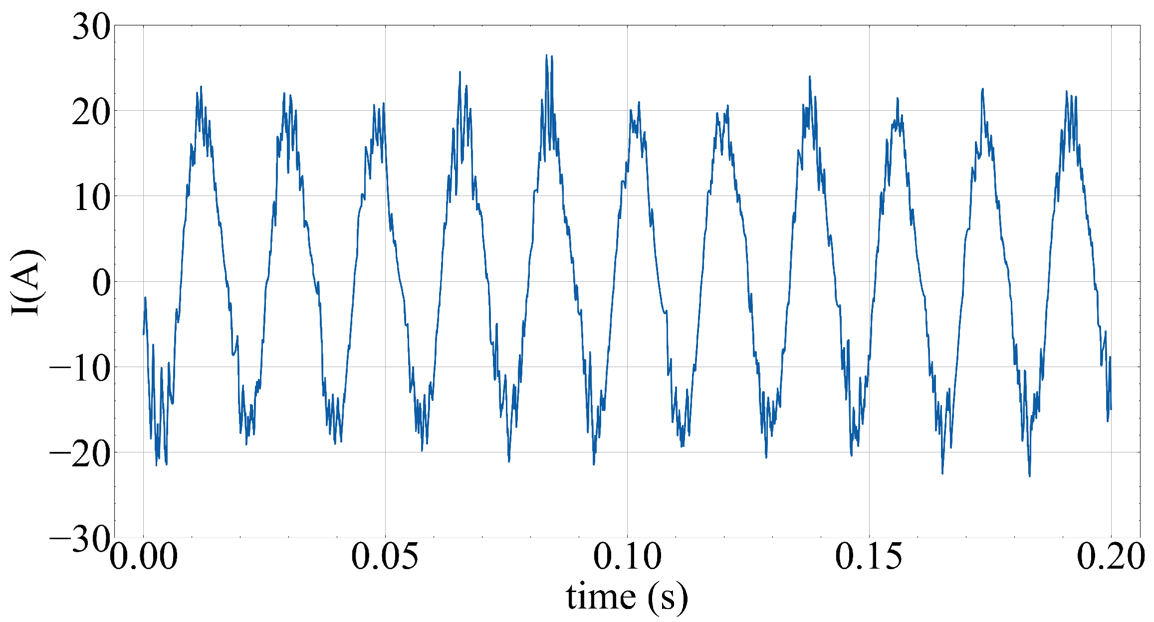 Symmetry 14 00295 g006