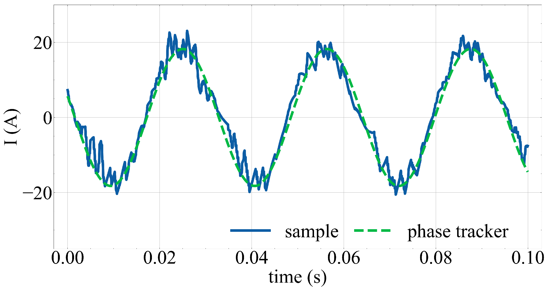 Symmetry 14 00295 g008