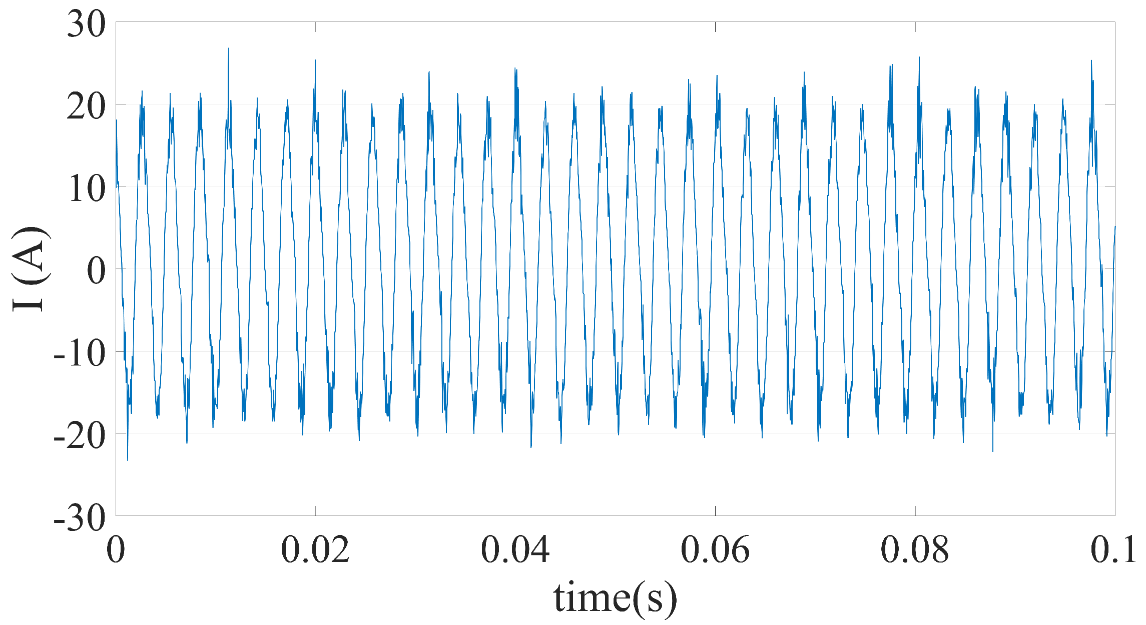 Symmetry 14 00295 g009