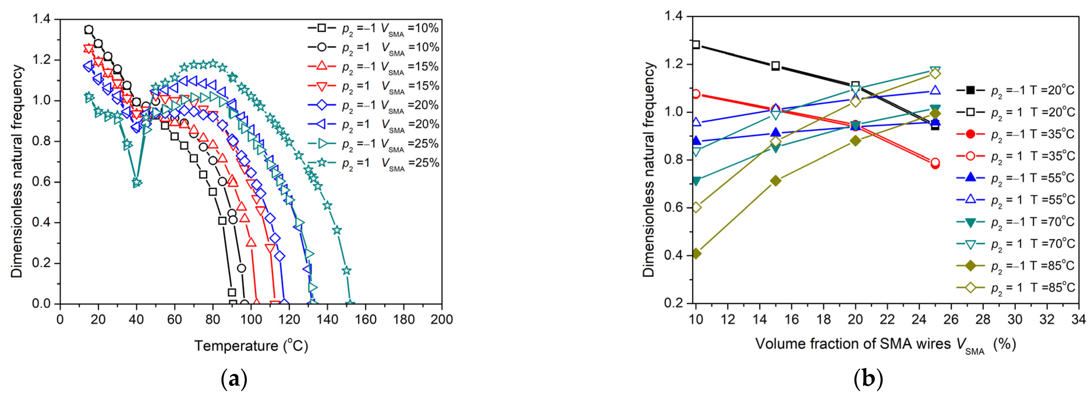 Symmetry 14 00361 g009