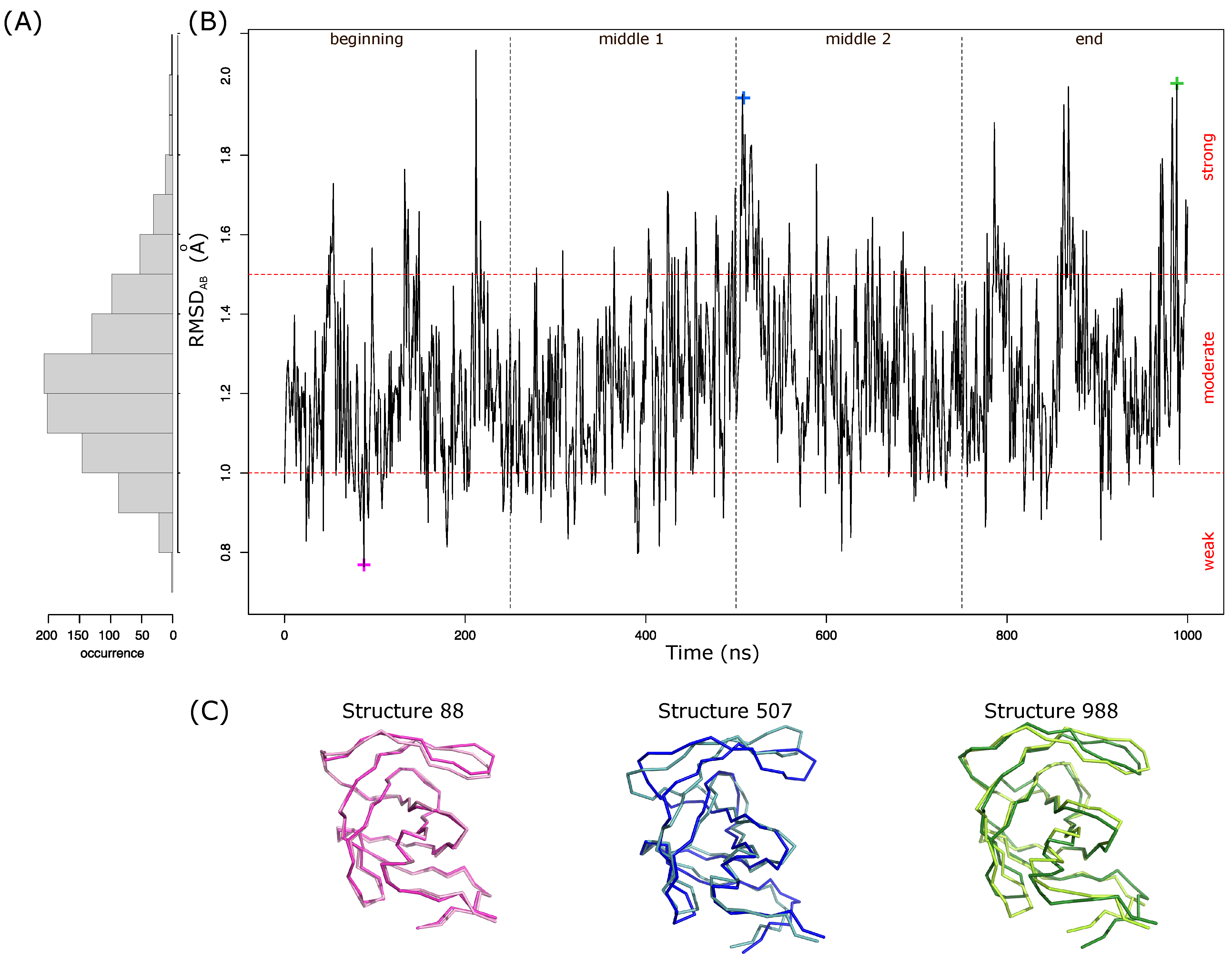 Symmetry 14 00362 g003