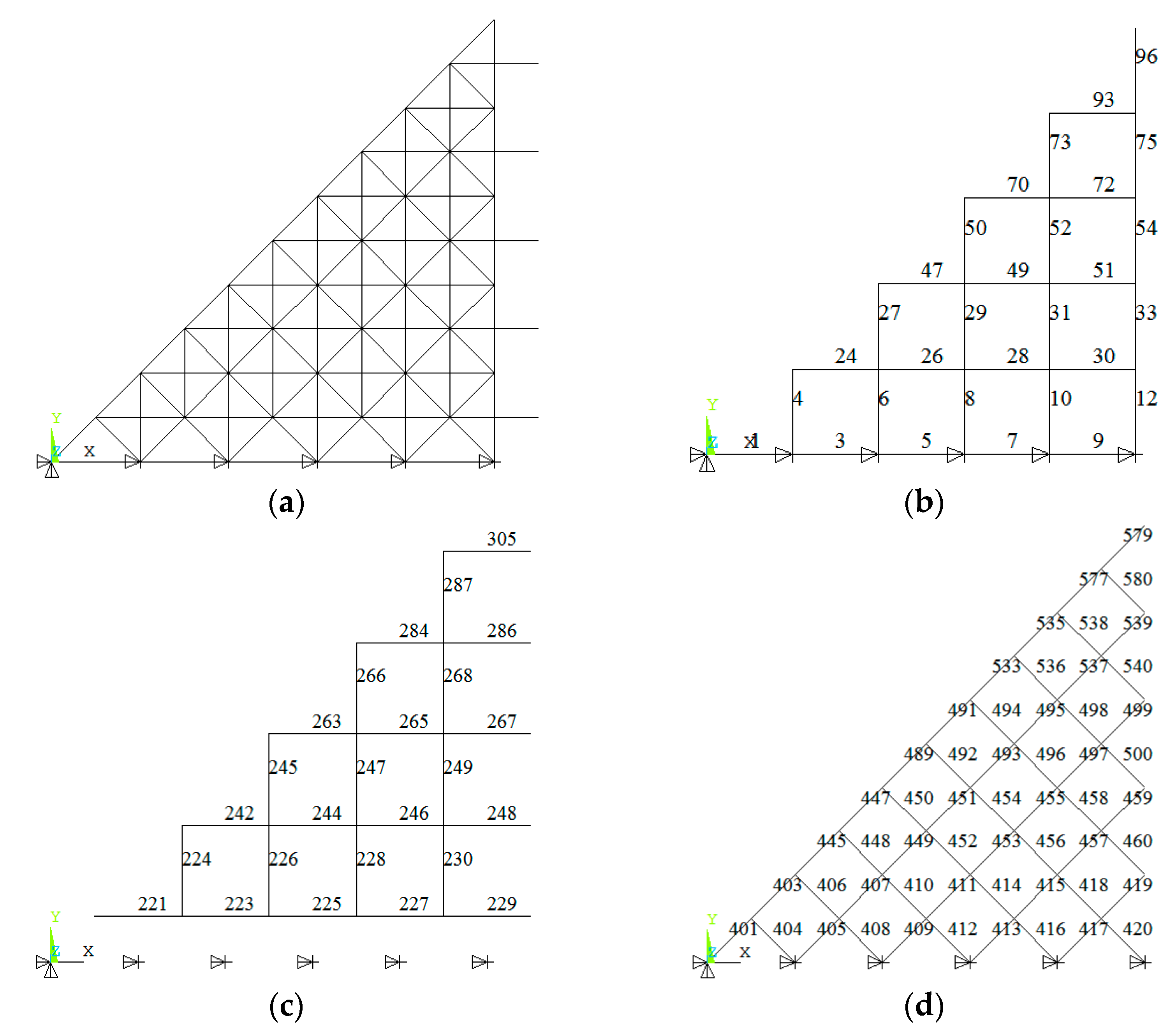 Symmetry 14 00370 g003