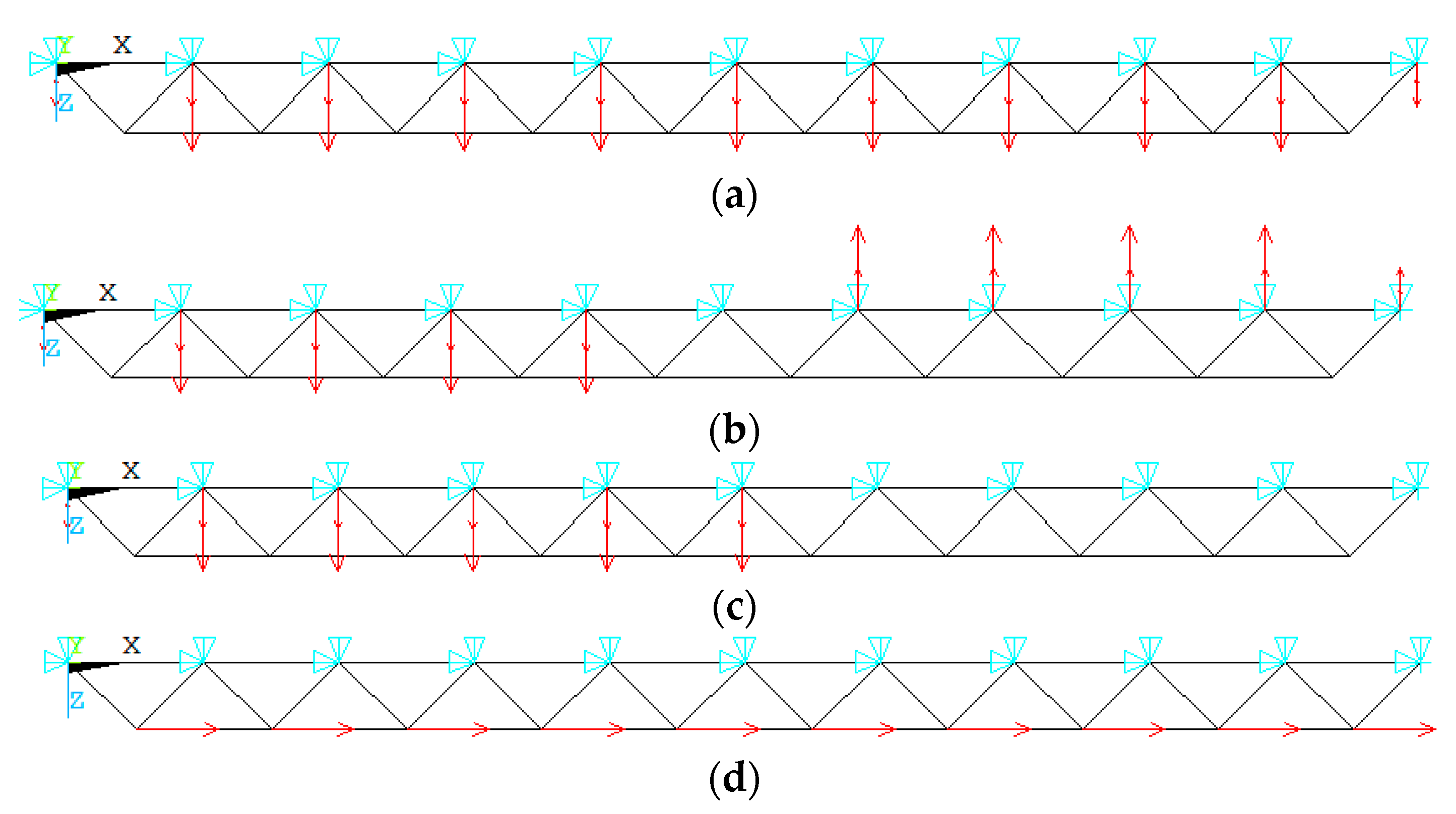 Symmetry 14 00370 g004