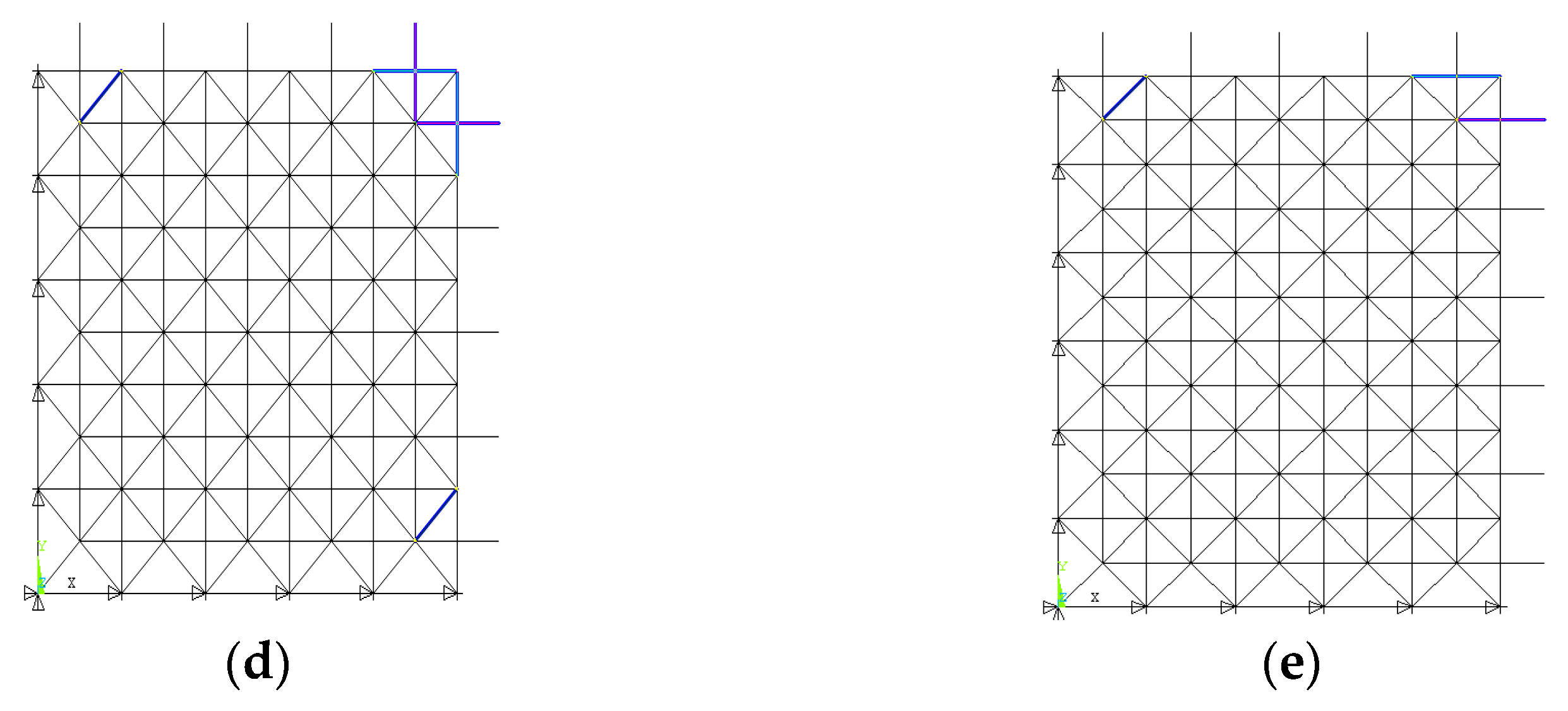 Symmetry 14 00370 g007b