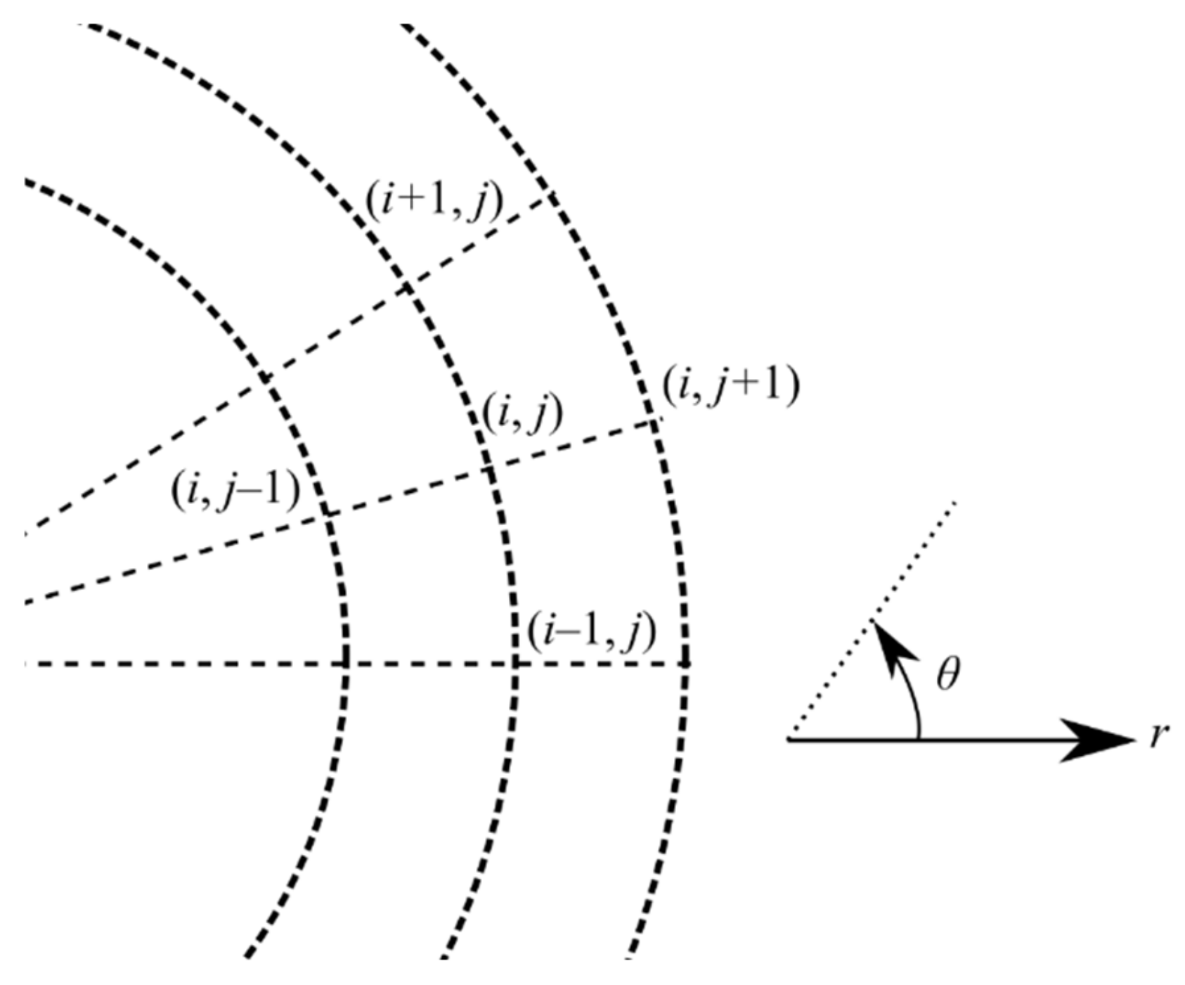 Symmetry 14 00391 g002 Symmetry 14 00391 g002