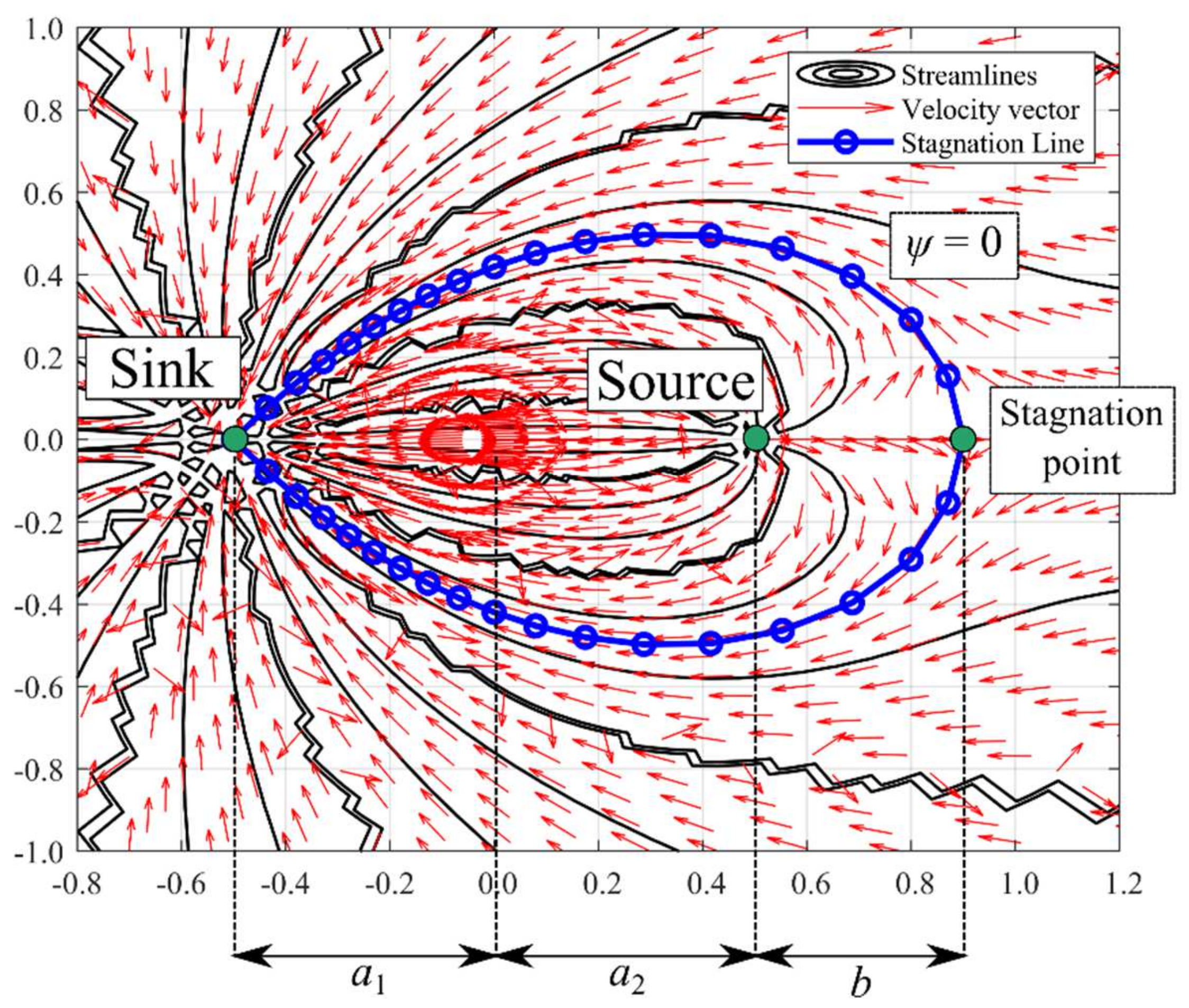 Symmetry 14 00391 g005 Symmetry 14 00391 g005