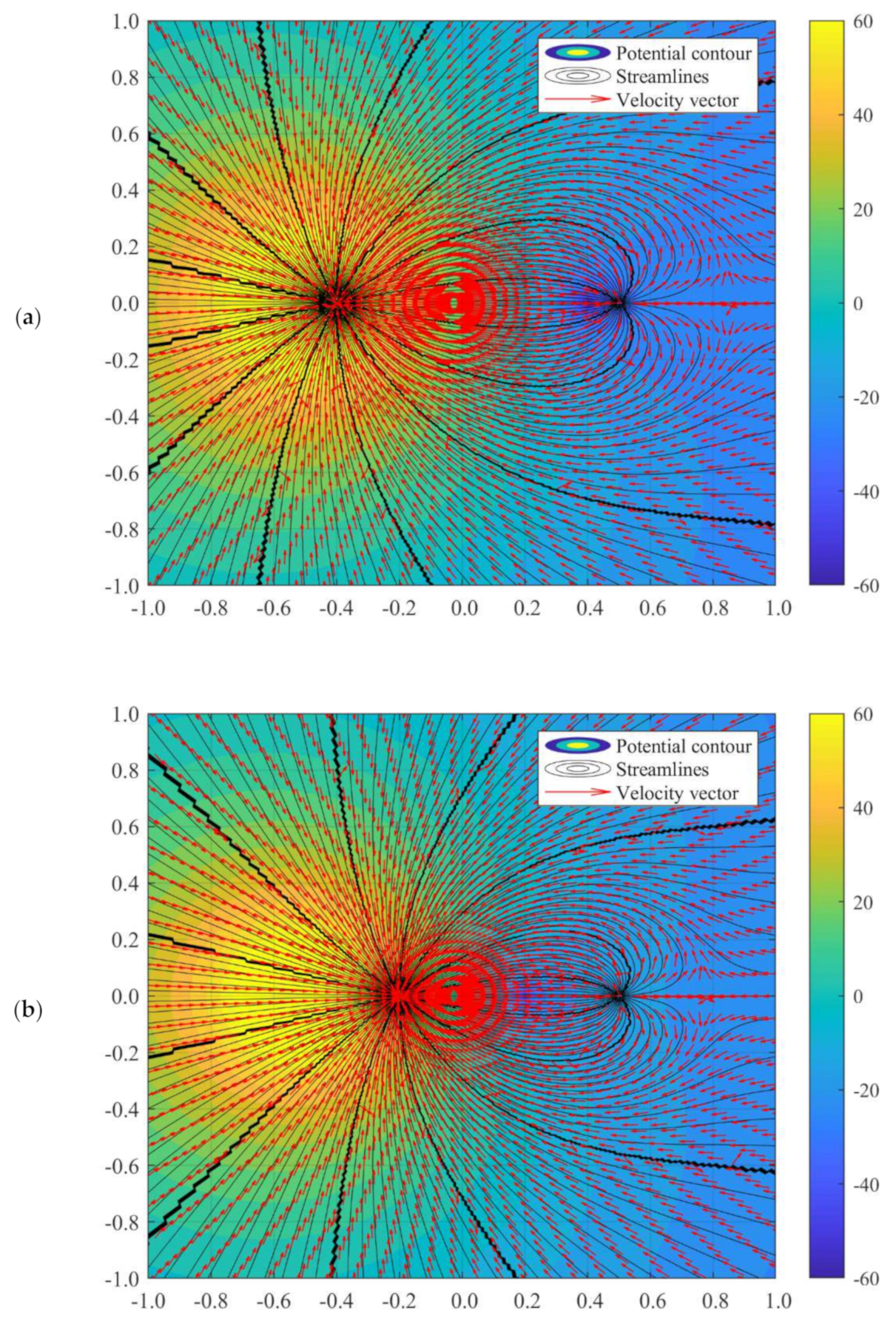 Symmetry 14 00391 g006 Symmetry 14 00391 g006
