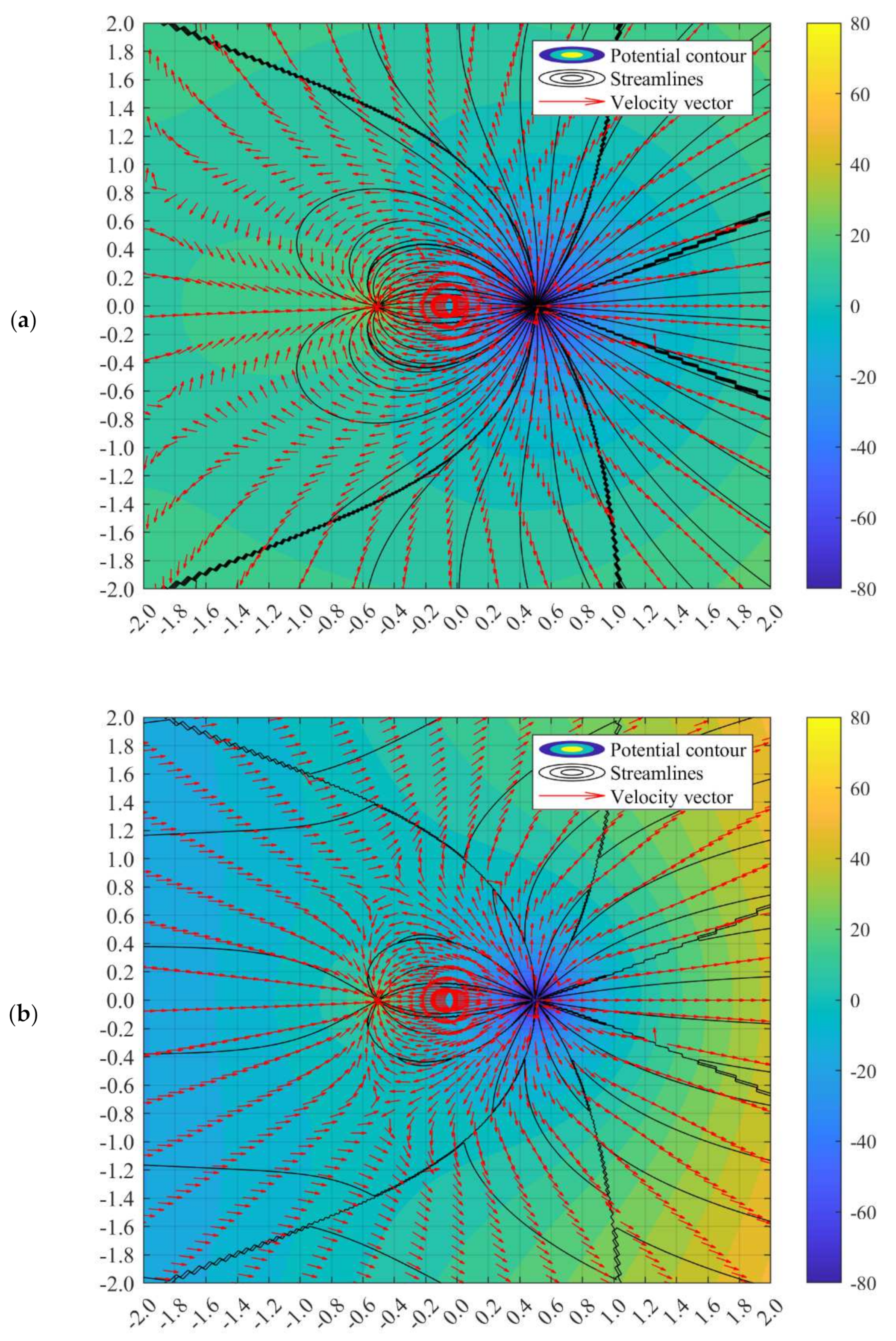 Symmetry 14 00391 g009a Symmetry 14 00391 g009a