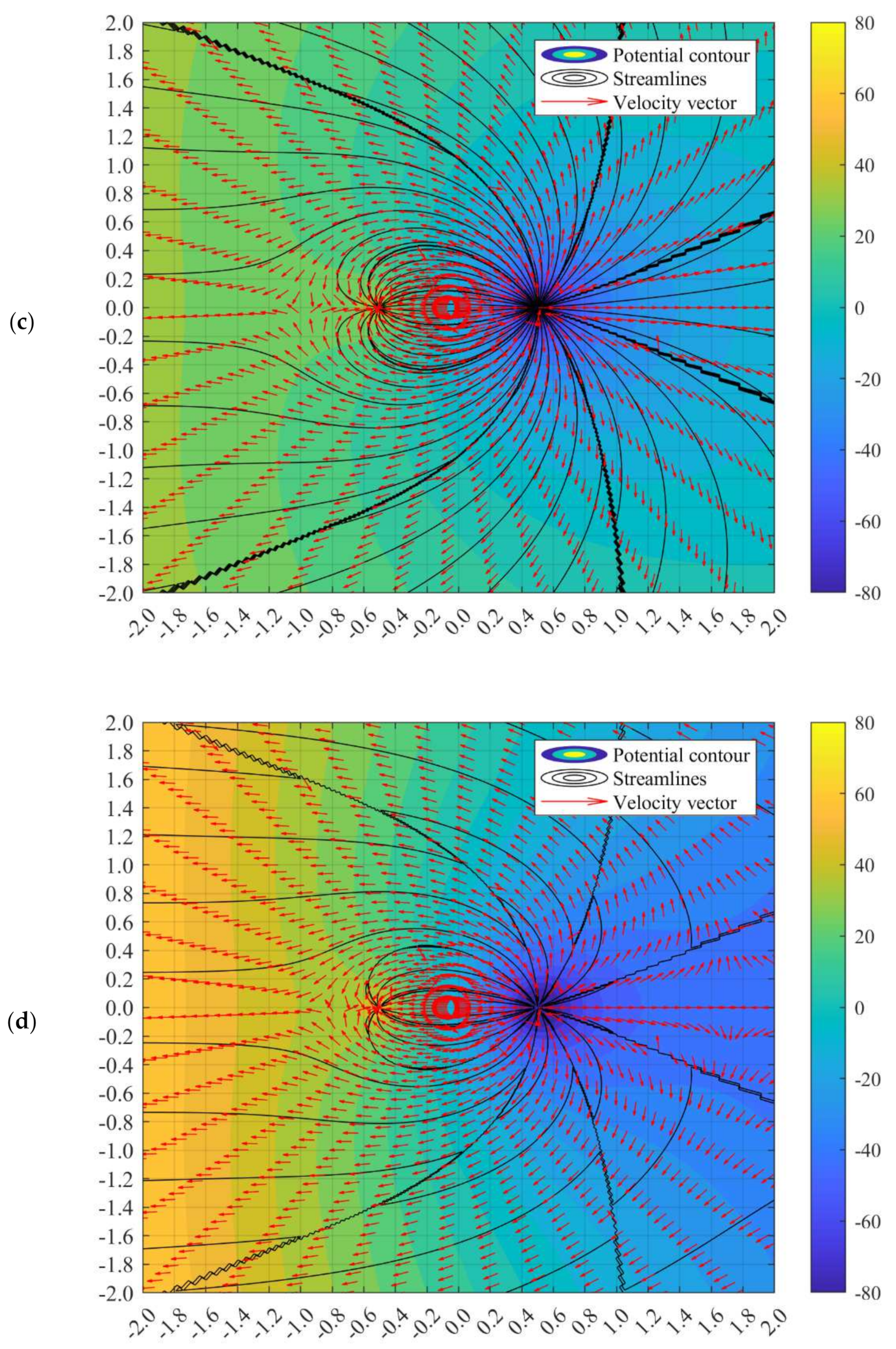 Symmetry 14 00391 g009b Symmetry 14 00391 g009b